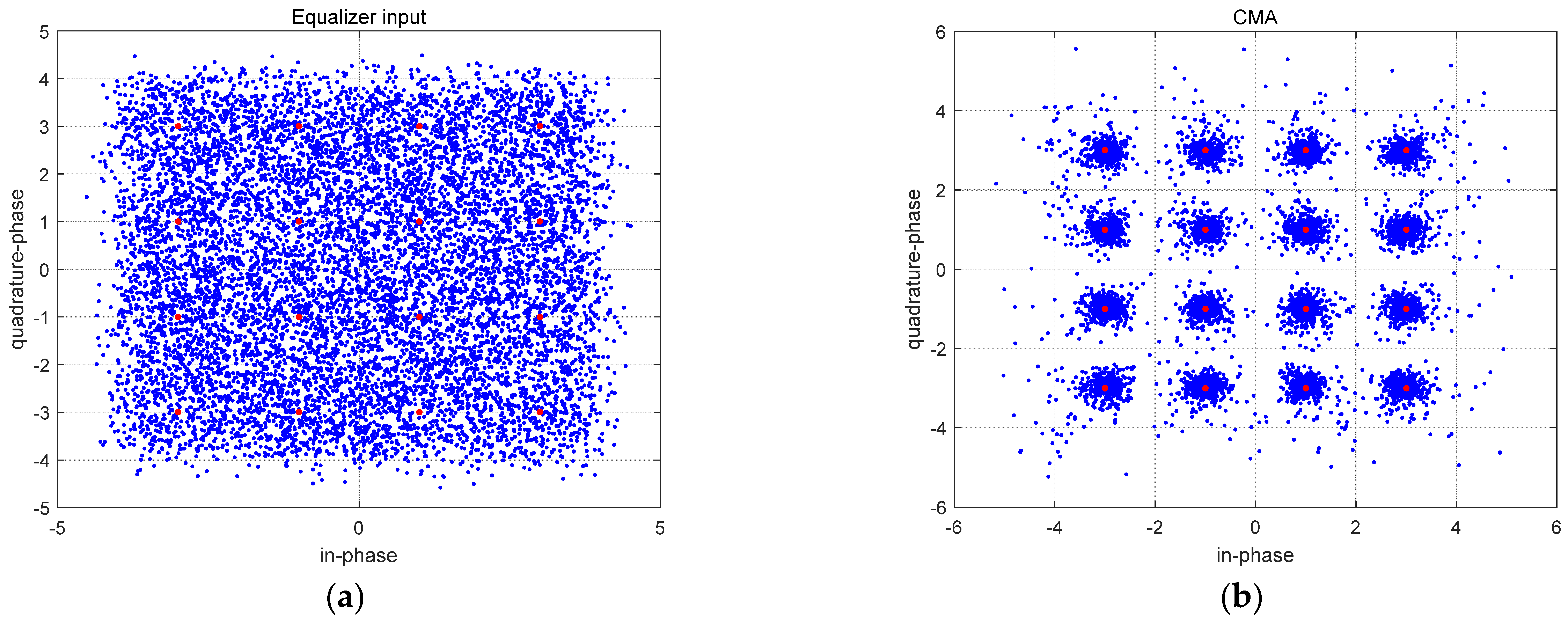 Mathematics 11 03335 g008a