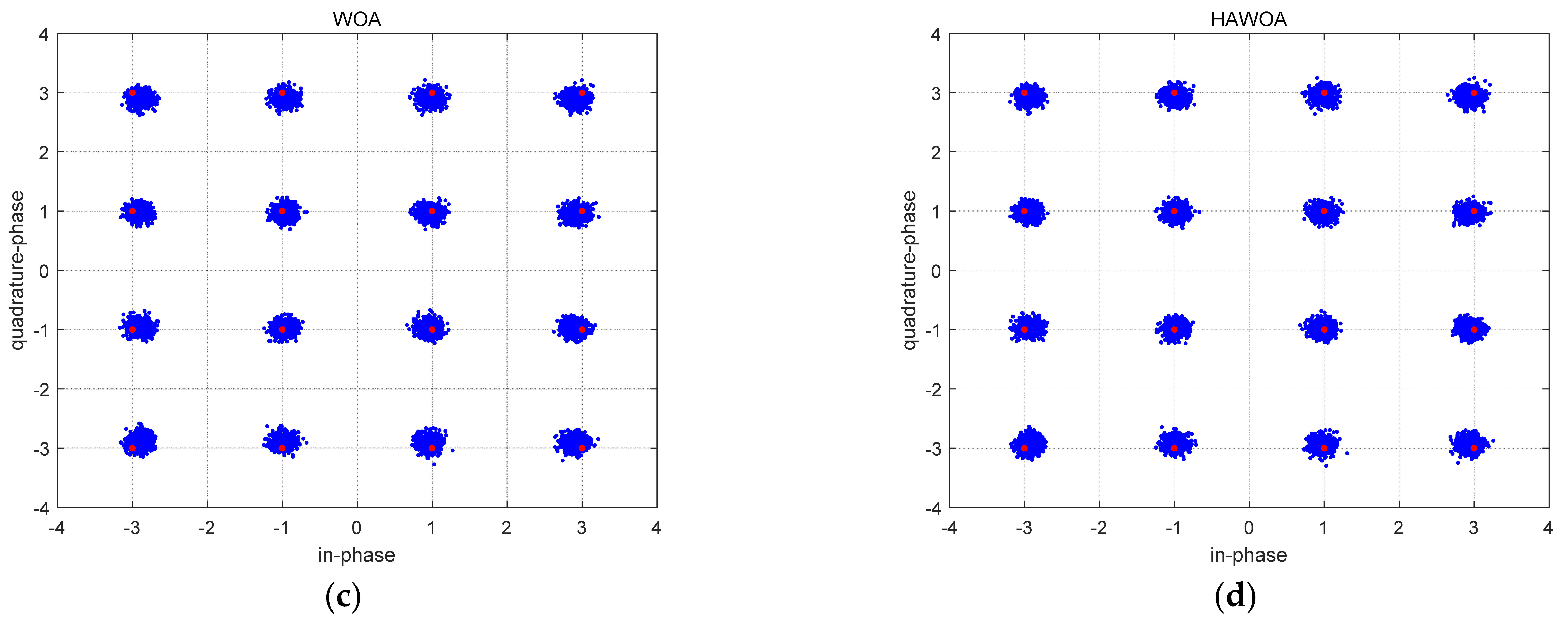Mathematics 11 03335 g008b
