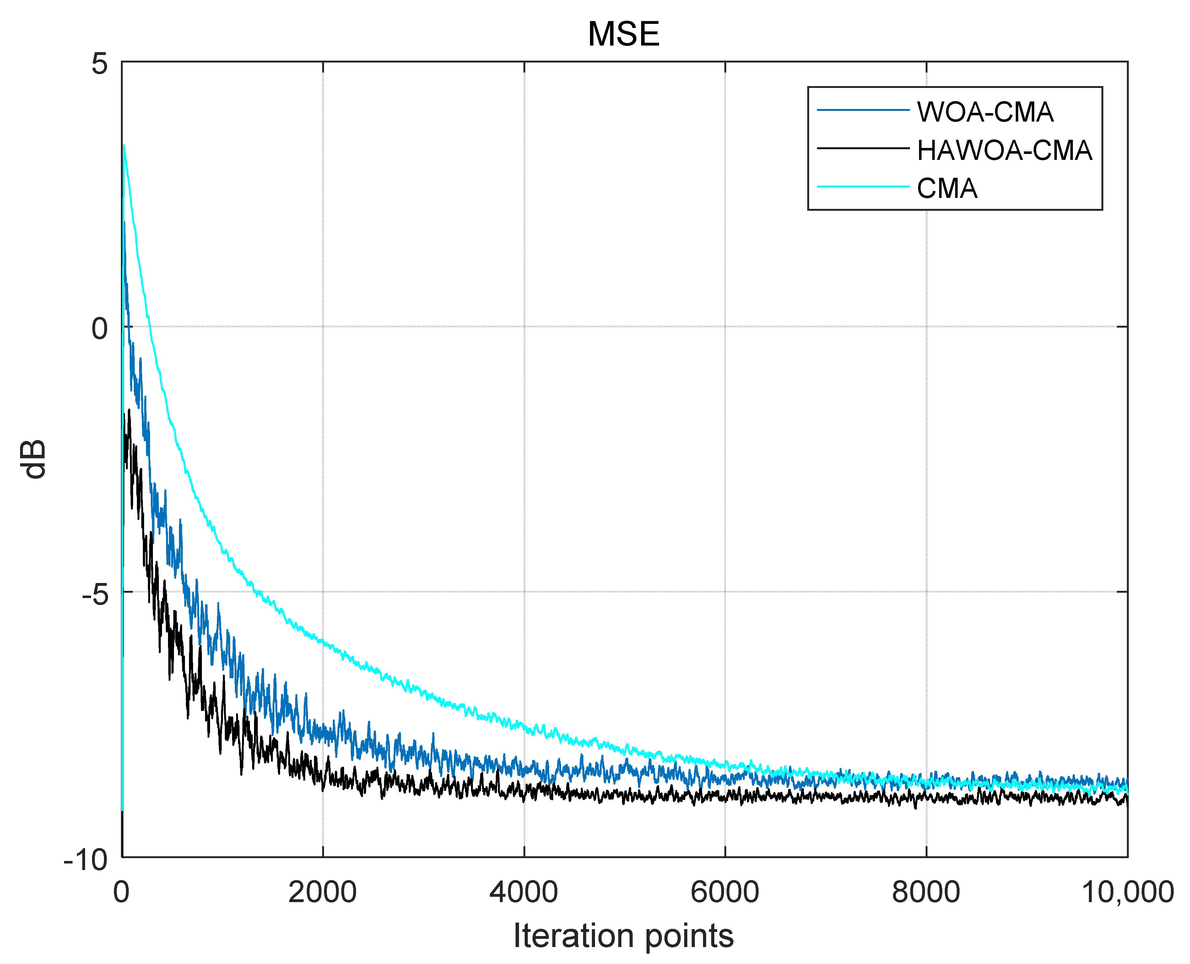 Mathematics 11 03335 g009