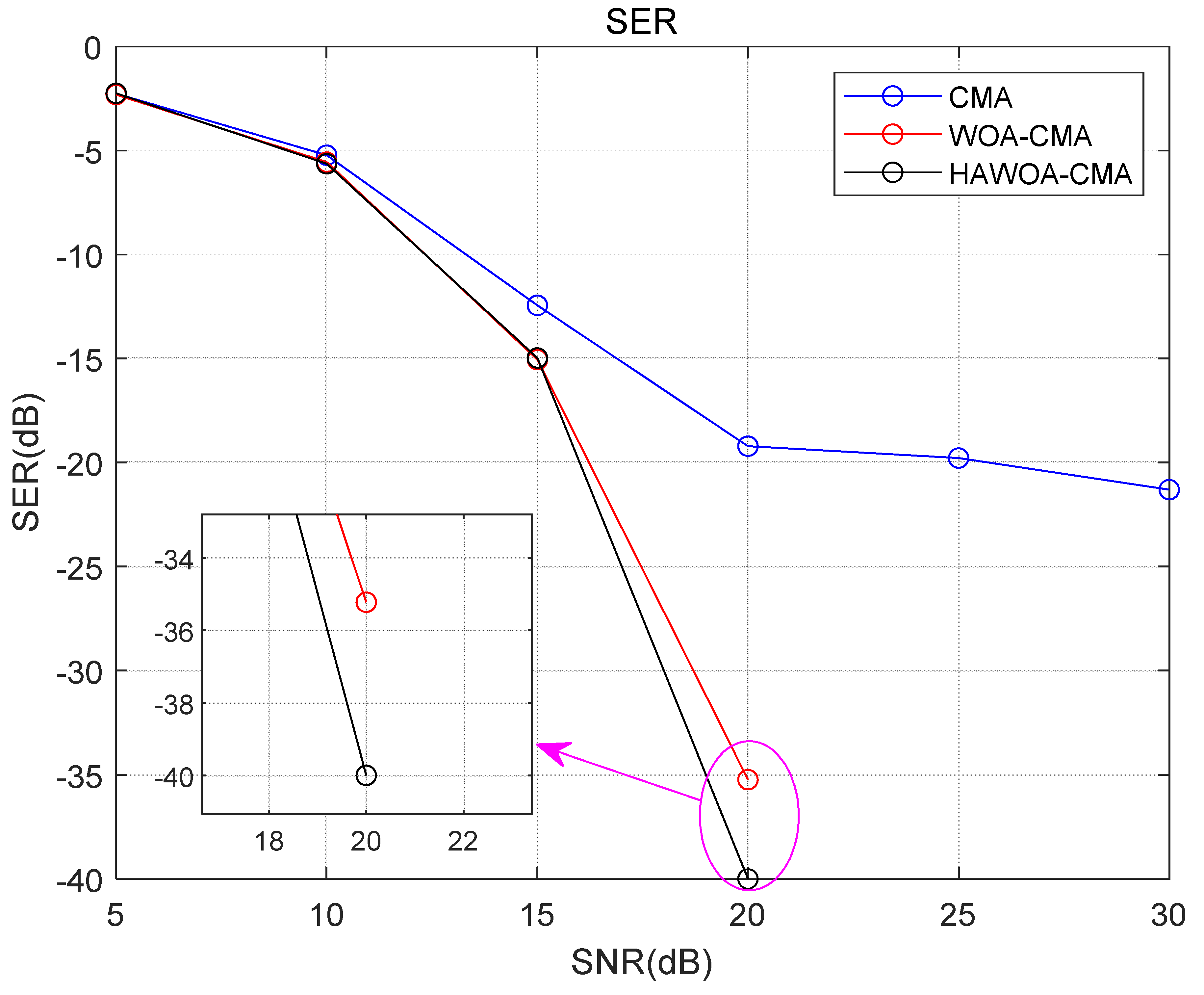 Mathematics 11 03335 g011