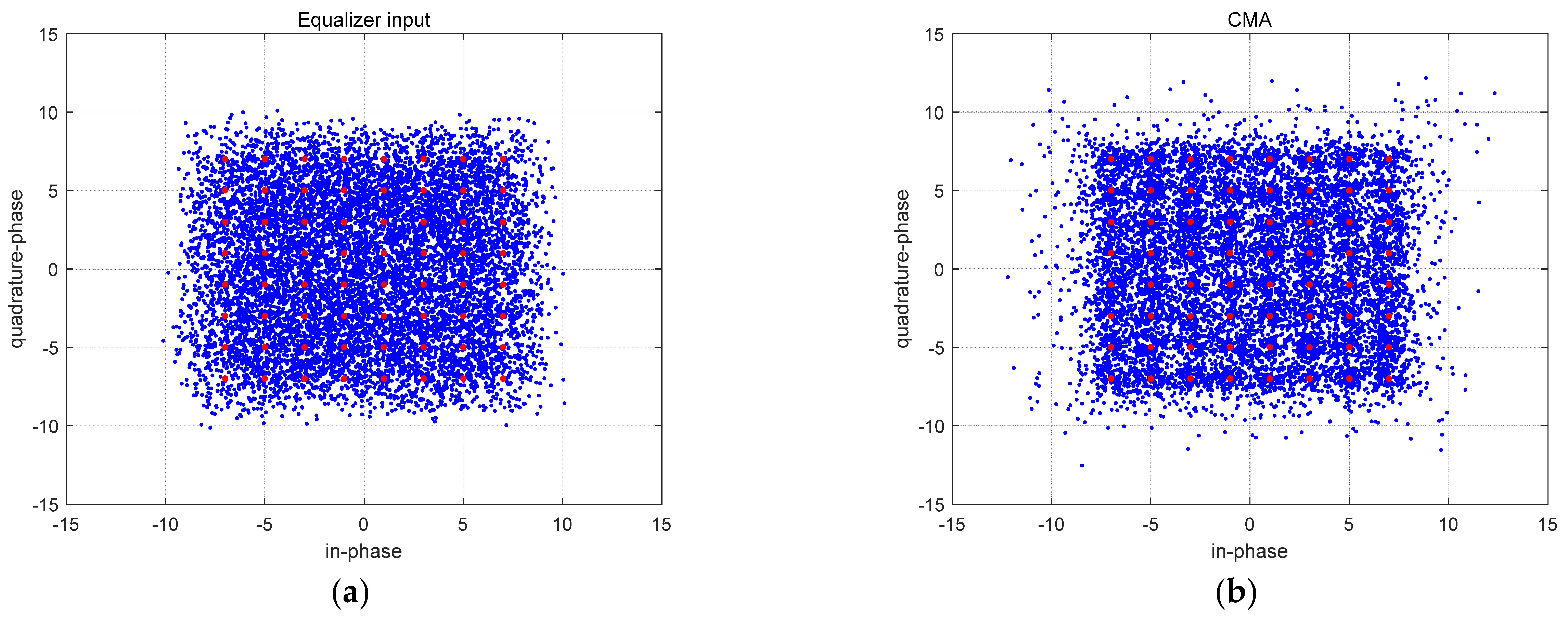 Mathematics 11 03335 g012a