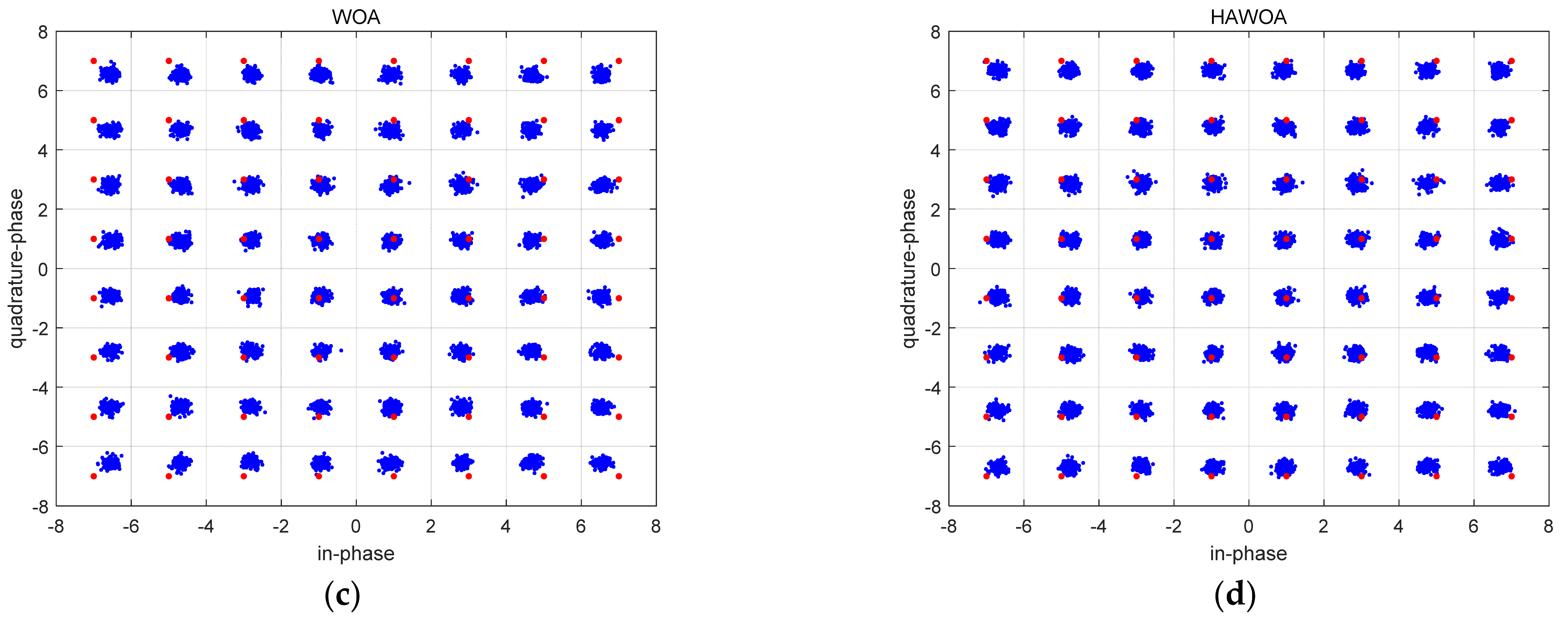 Mathematics 11 03335 g012b