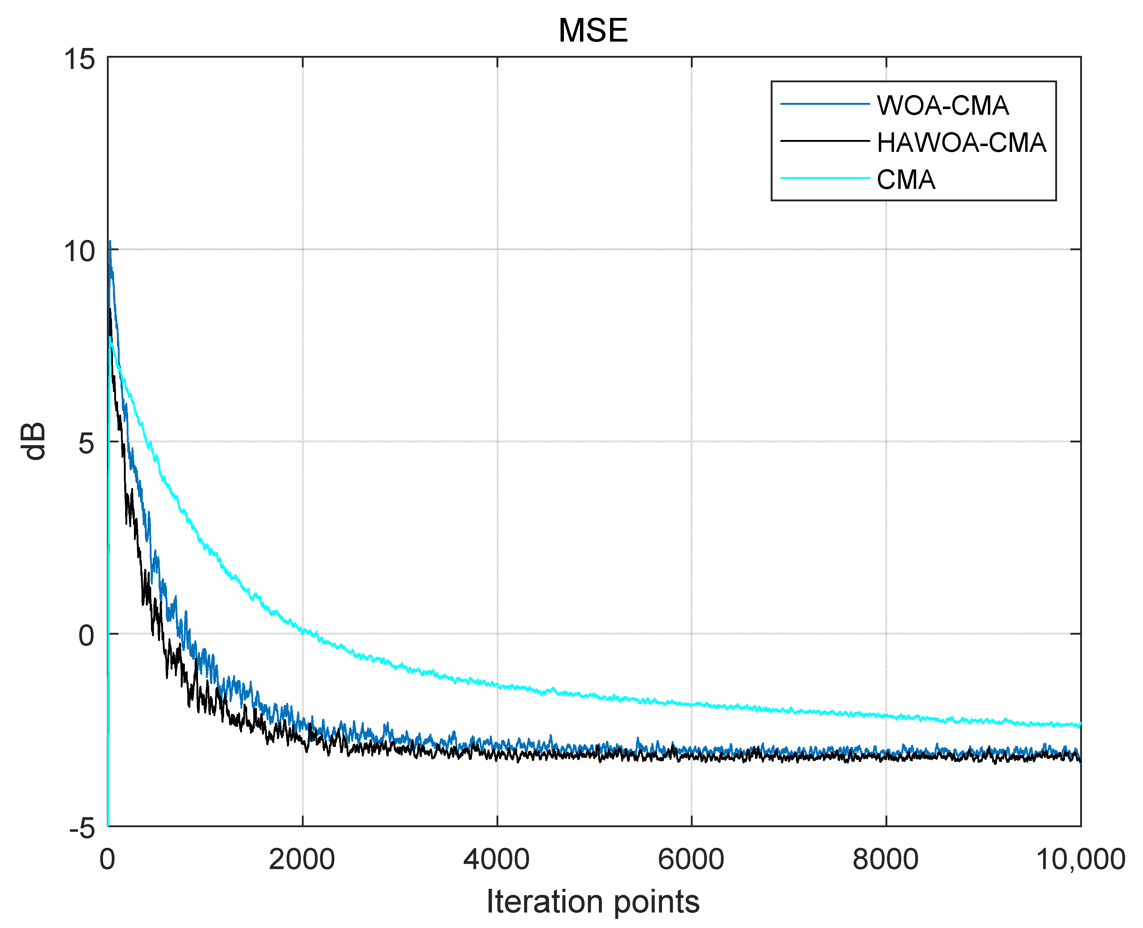 Mathematics 11 03335 g013