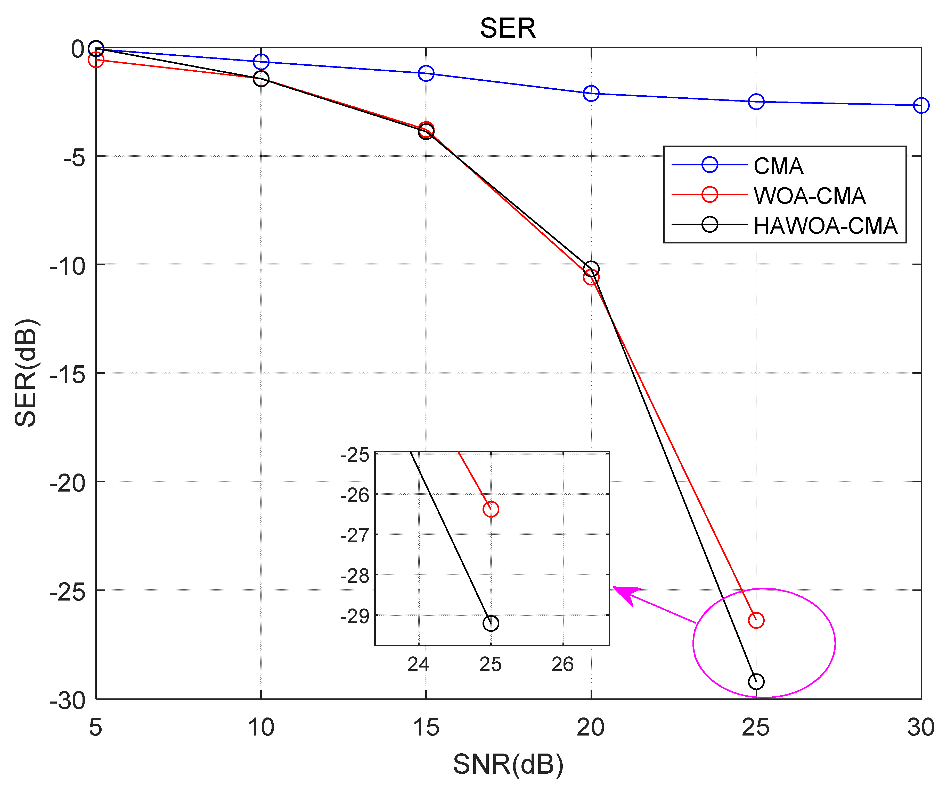 Mathematics 11 03335 g015