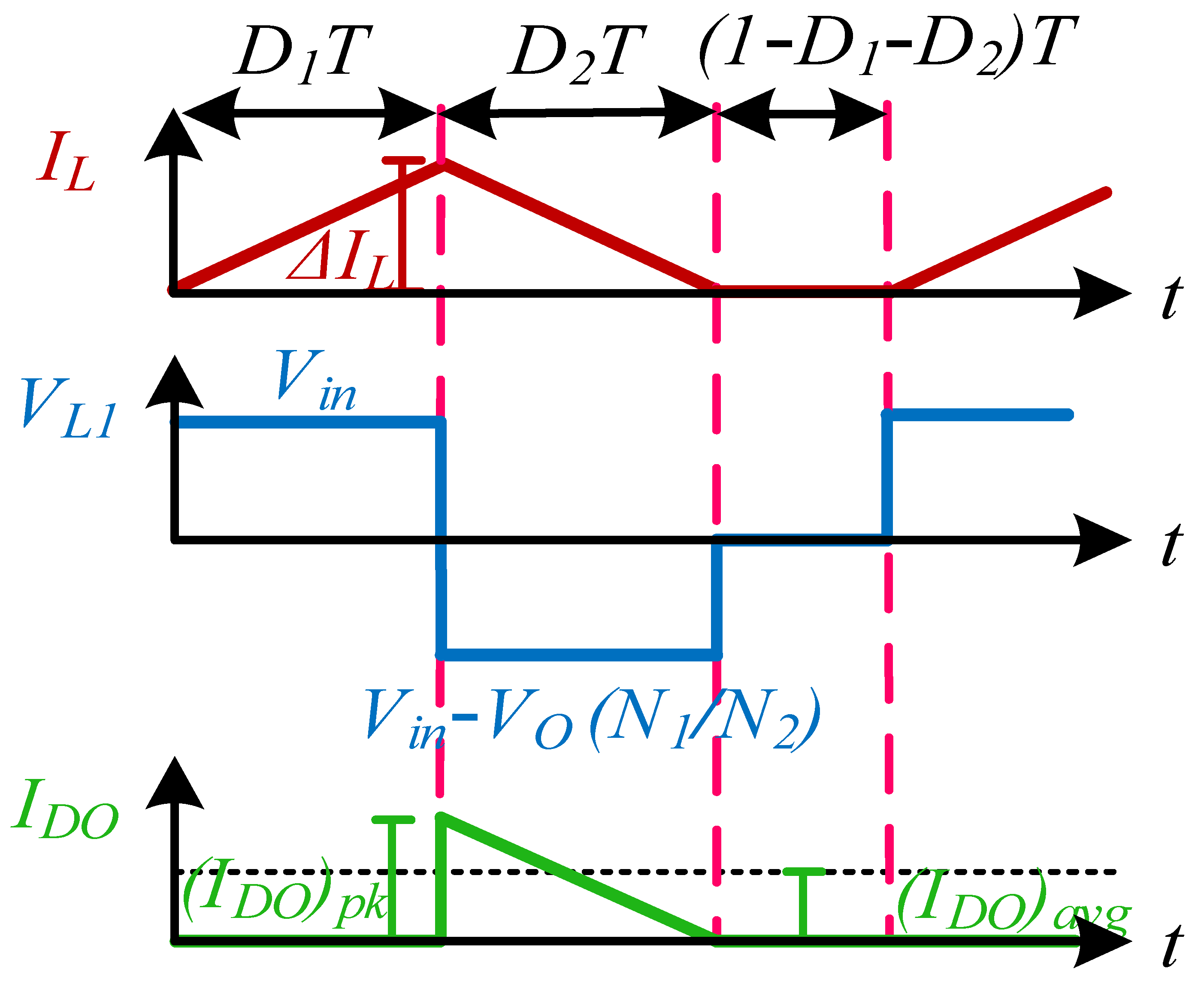 Mathematics 11 03353 g006 Mathematics 11 03353 g006