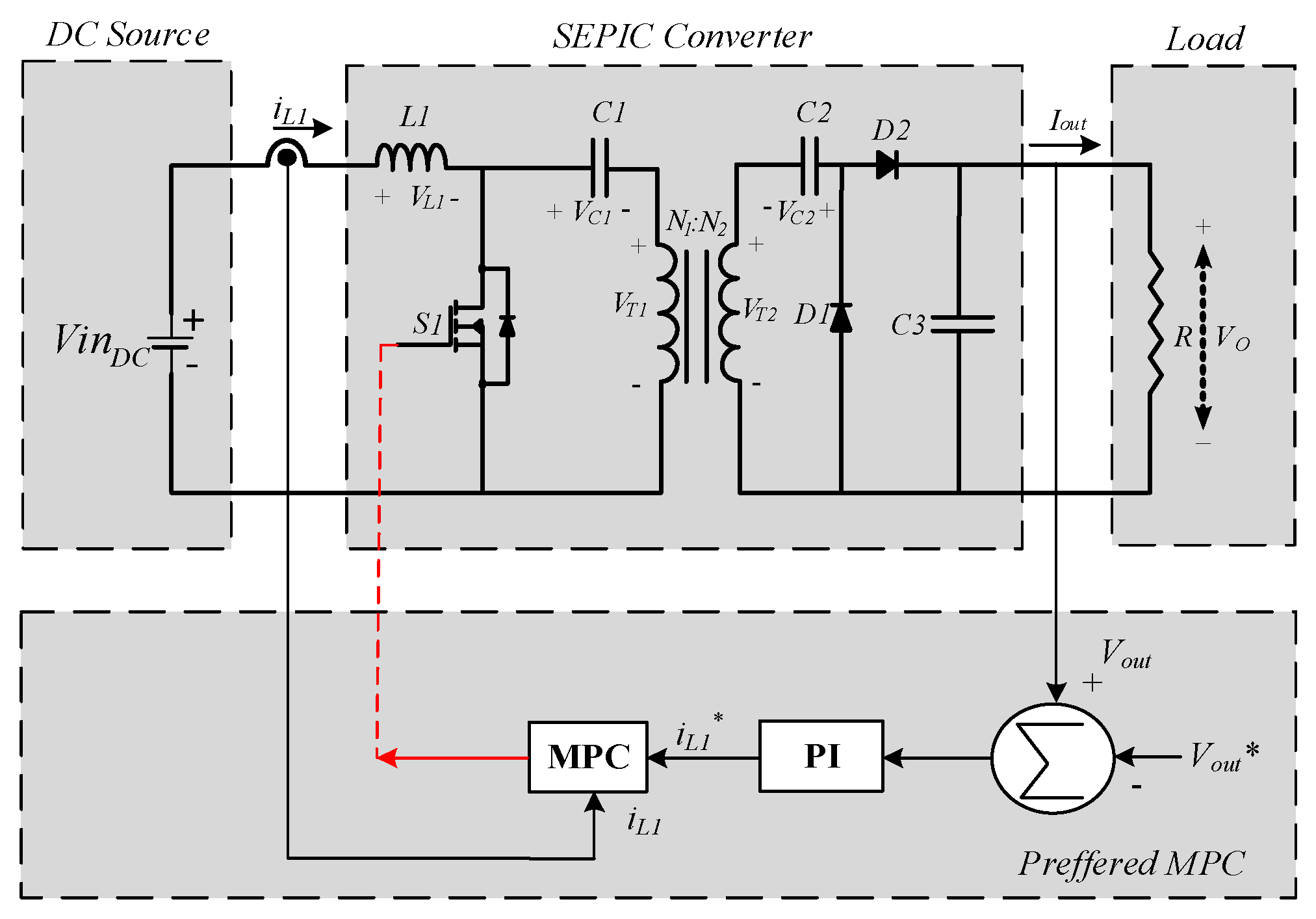 Mathematics 11 03353 g007 Mathematics 11 03353 g007