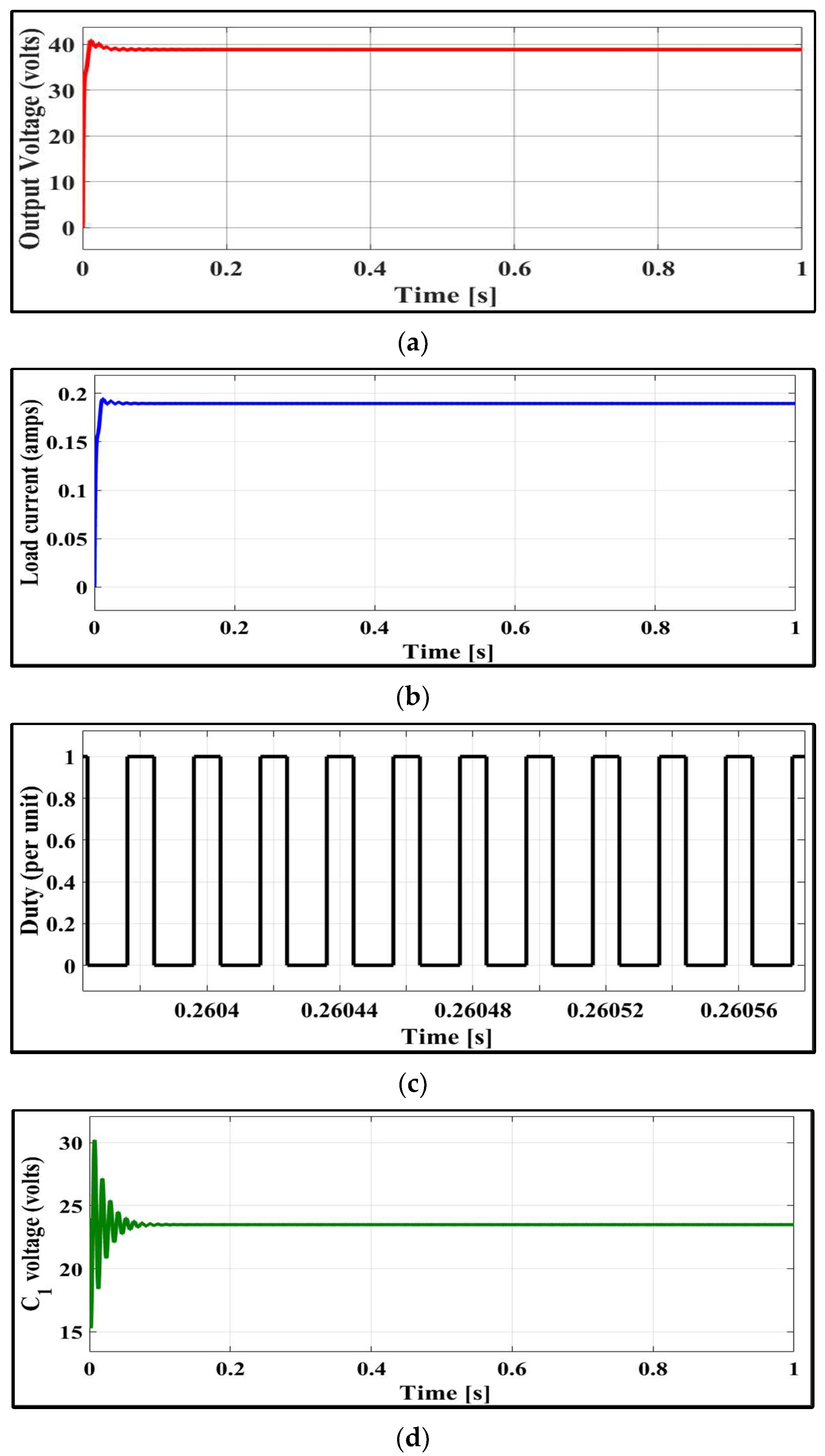 Mathematics 11 03353 g009a Mathematics 11 03353 g009a