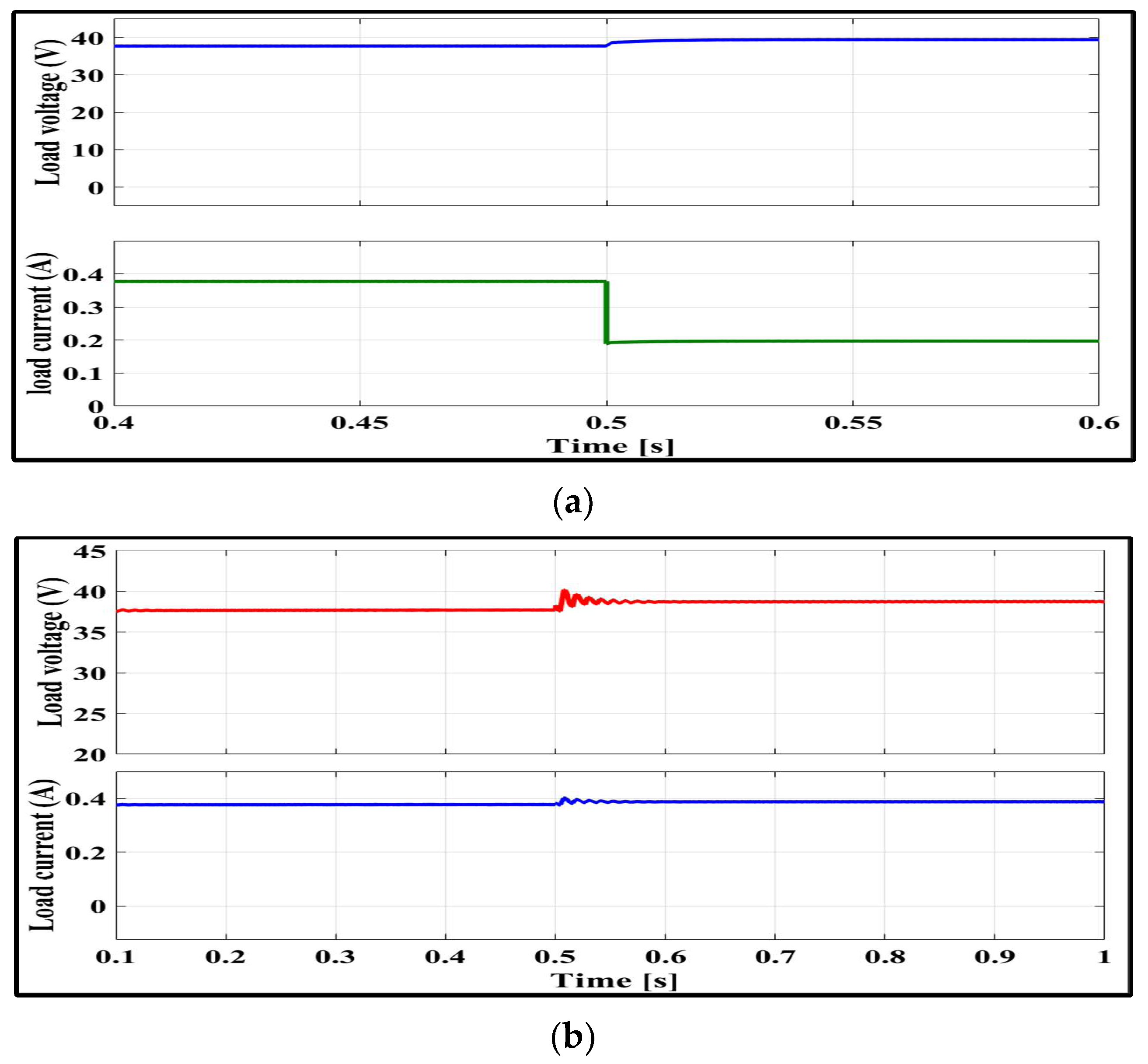 Mathematics 11 03353 g010 Mathematics 11 03353 g010