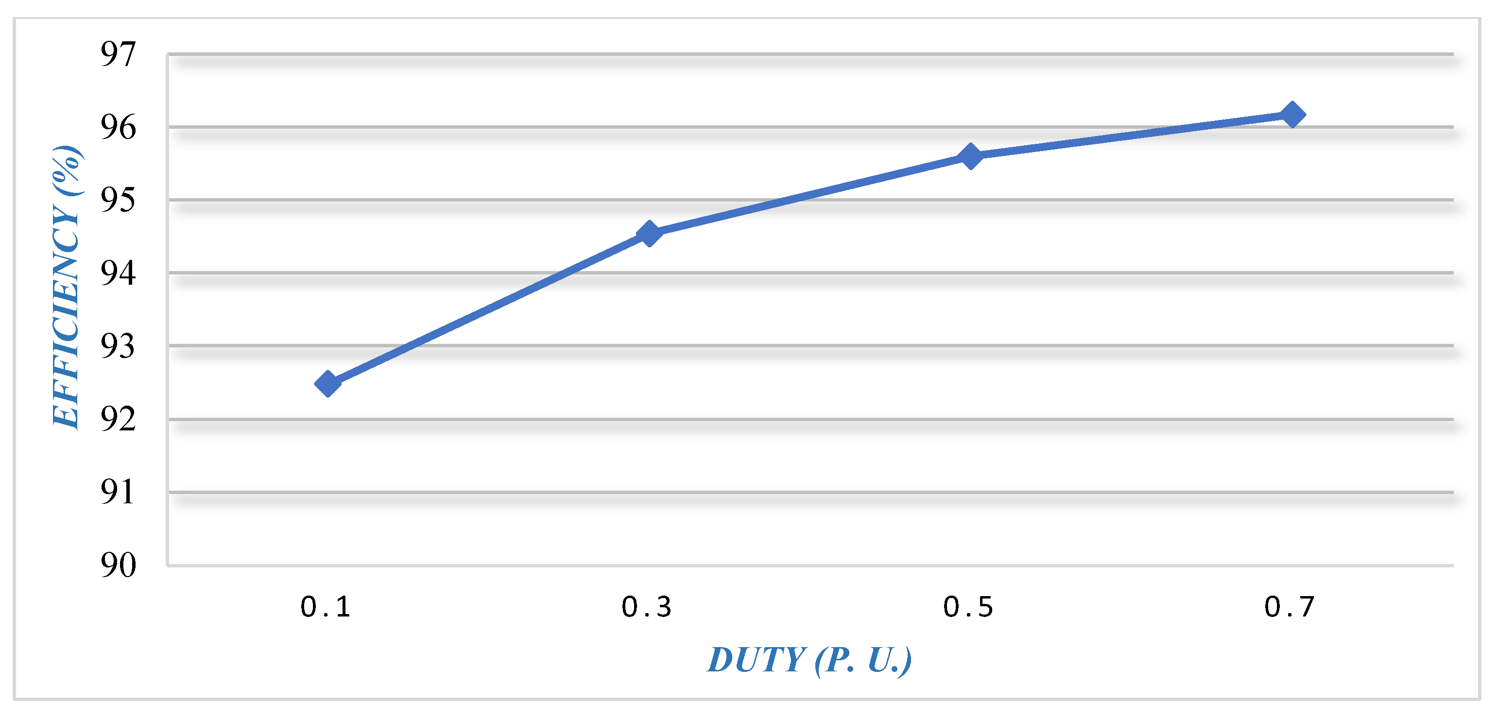 Mathematics 11 03353 g016 Mathematics 11 03353 g016