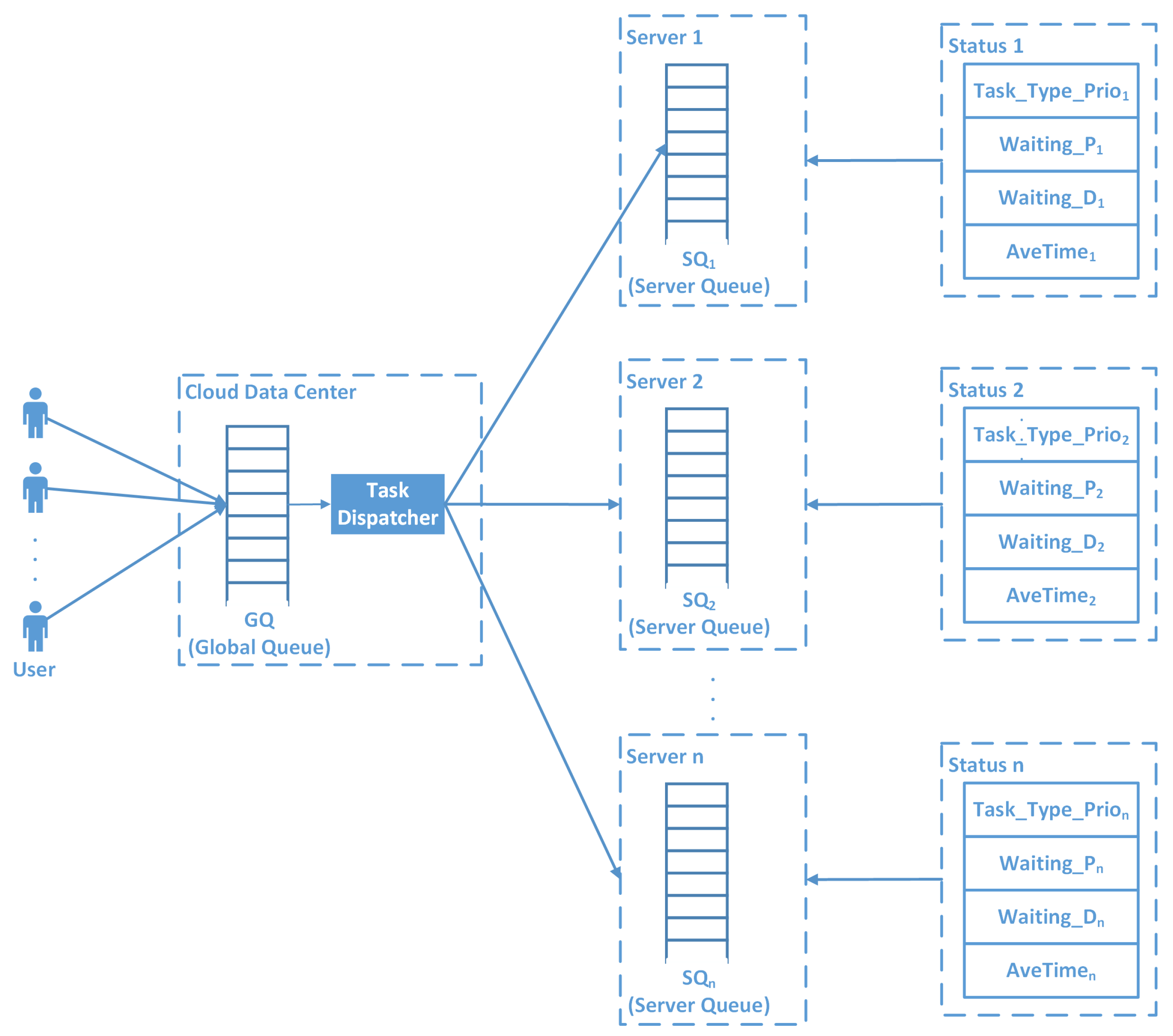 Mathematics 11 03364 g001