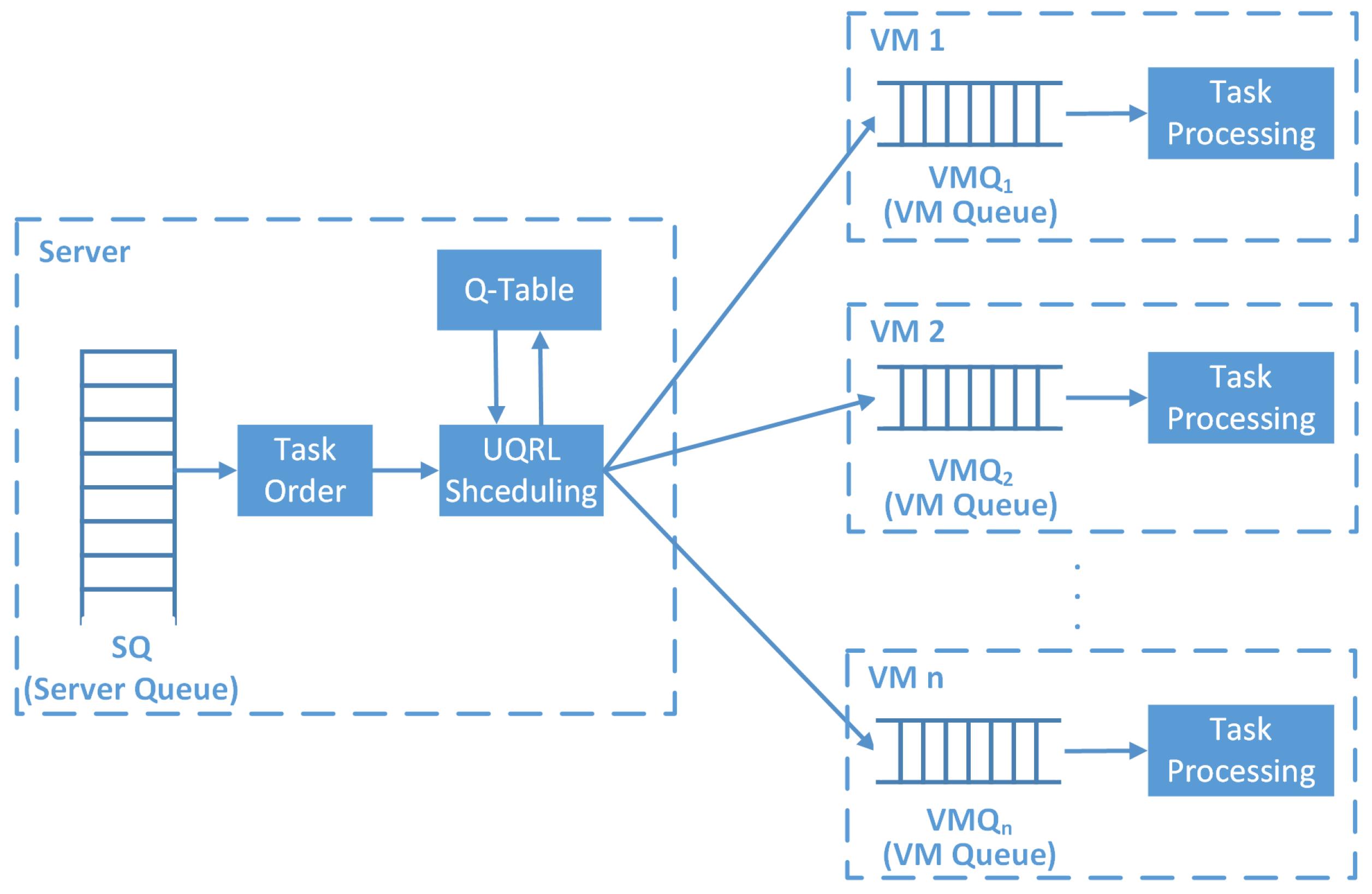 Mathematics 11 03364 g002
