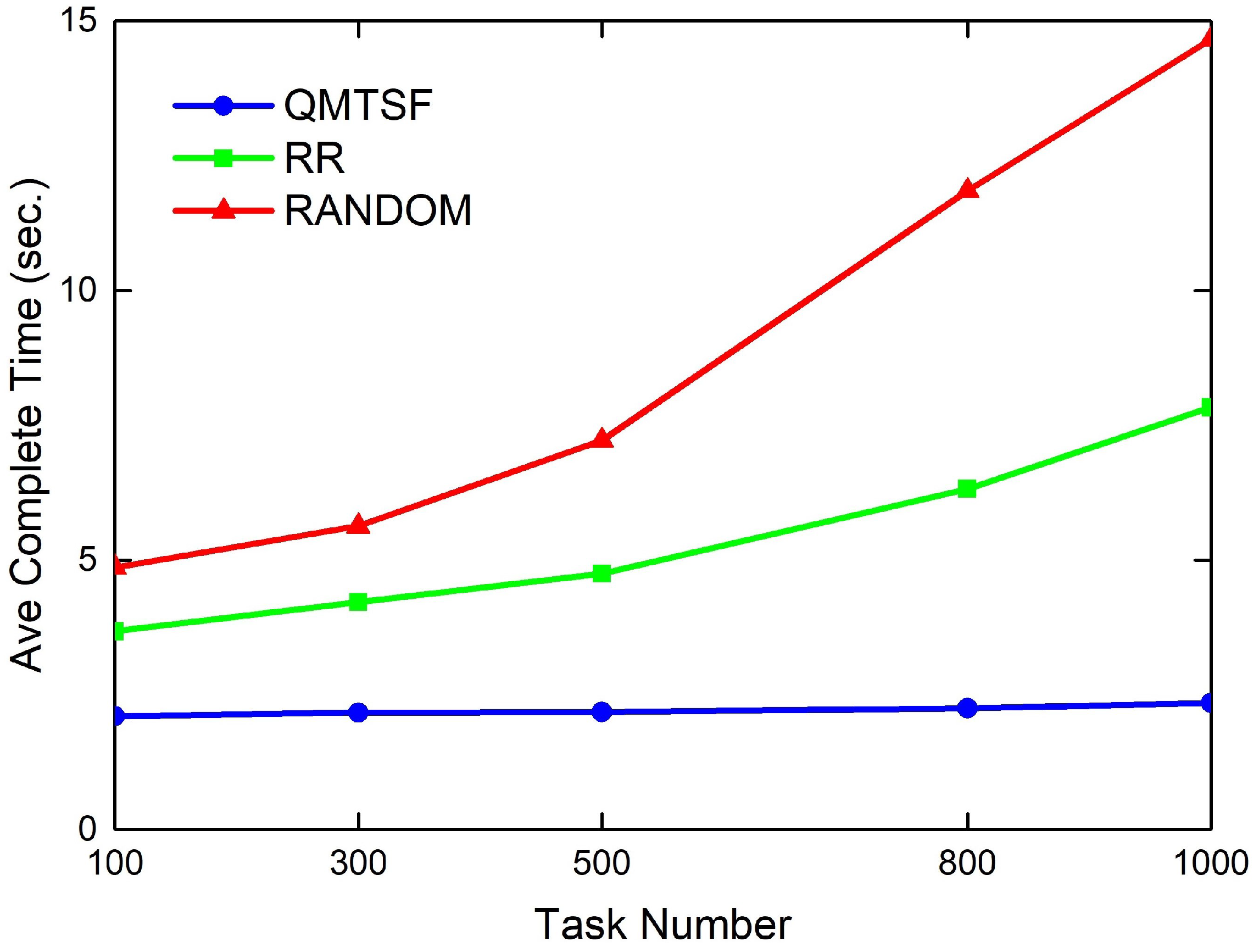 Mathematics 11 03364 g004
