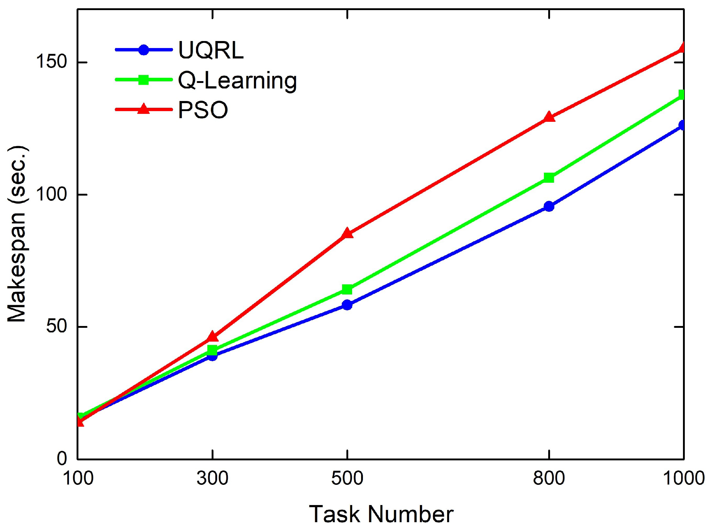 Mathematics 11 03364 g005