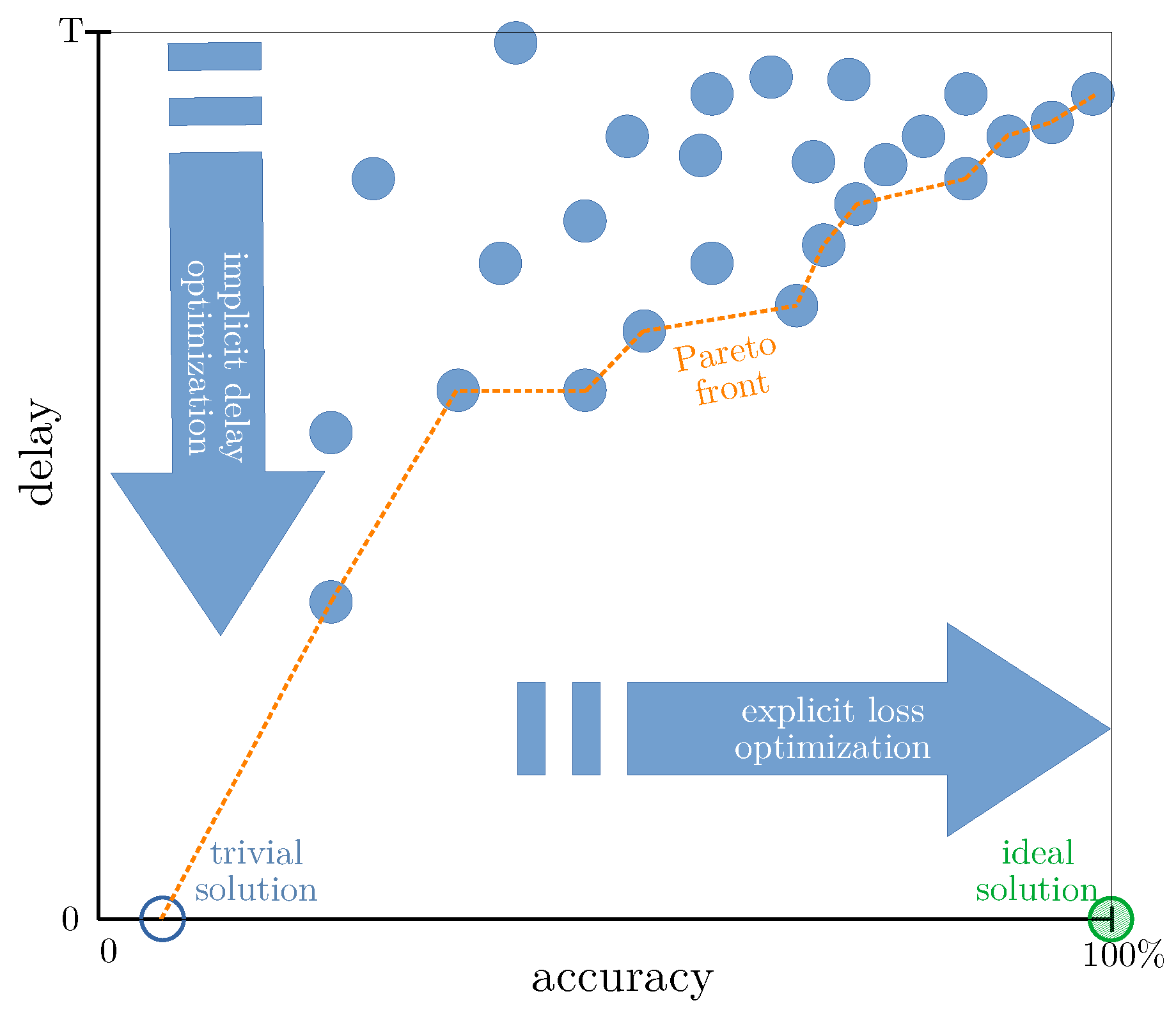 Mathematics 11 03369 g003