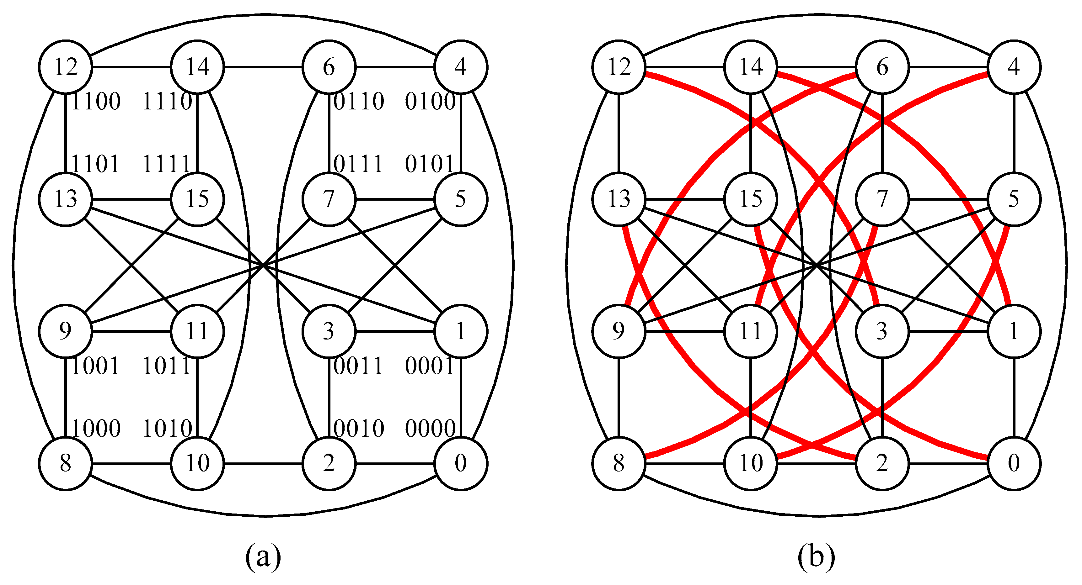 Mathematics 11 03384 g001