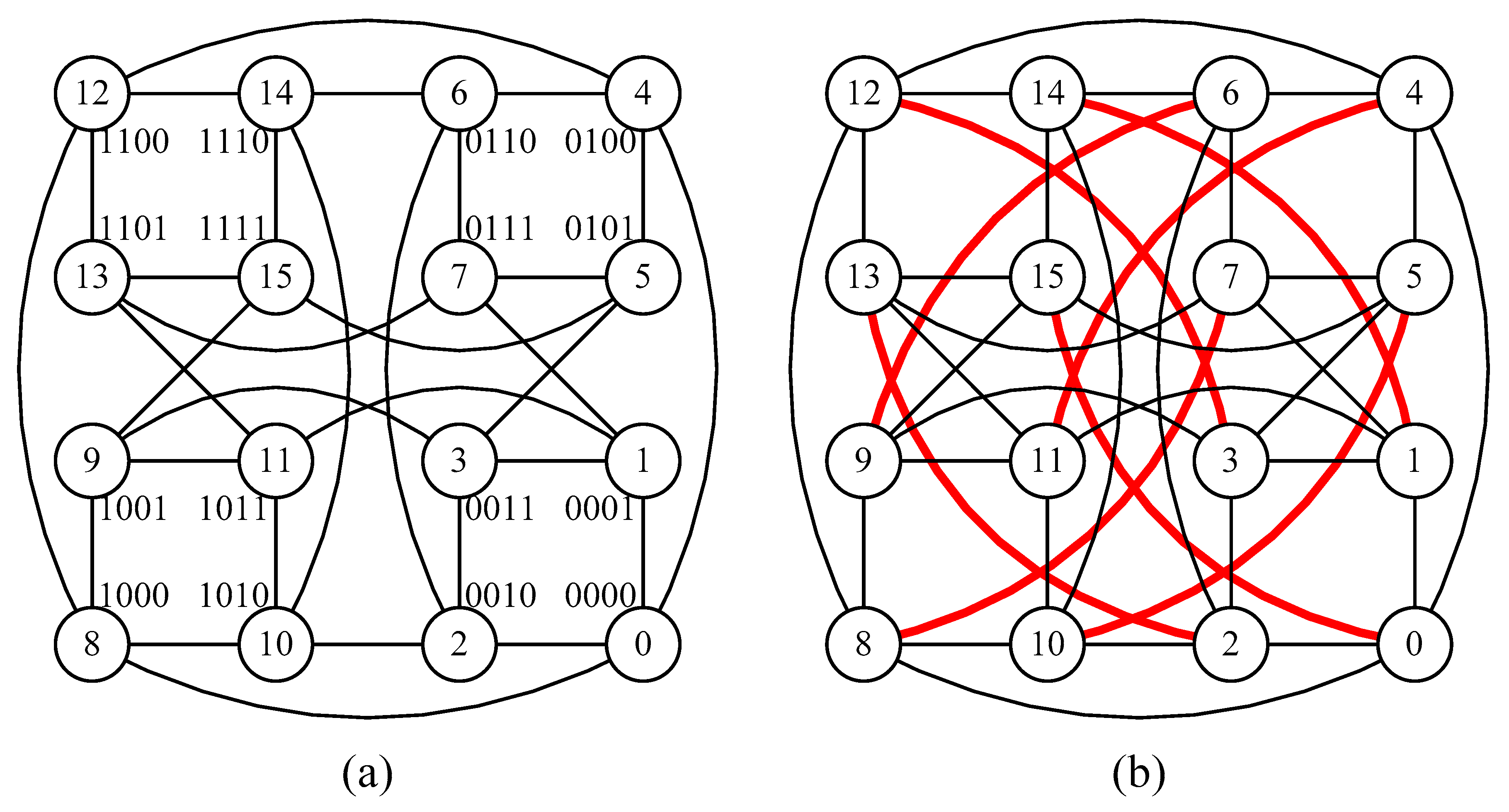 Mathematics 11 03384 g002