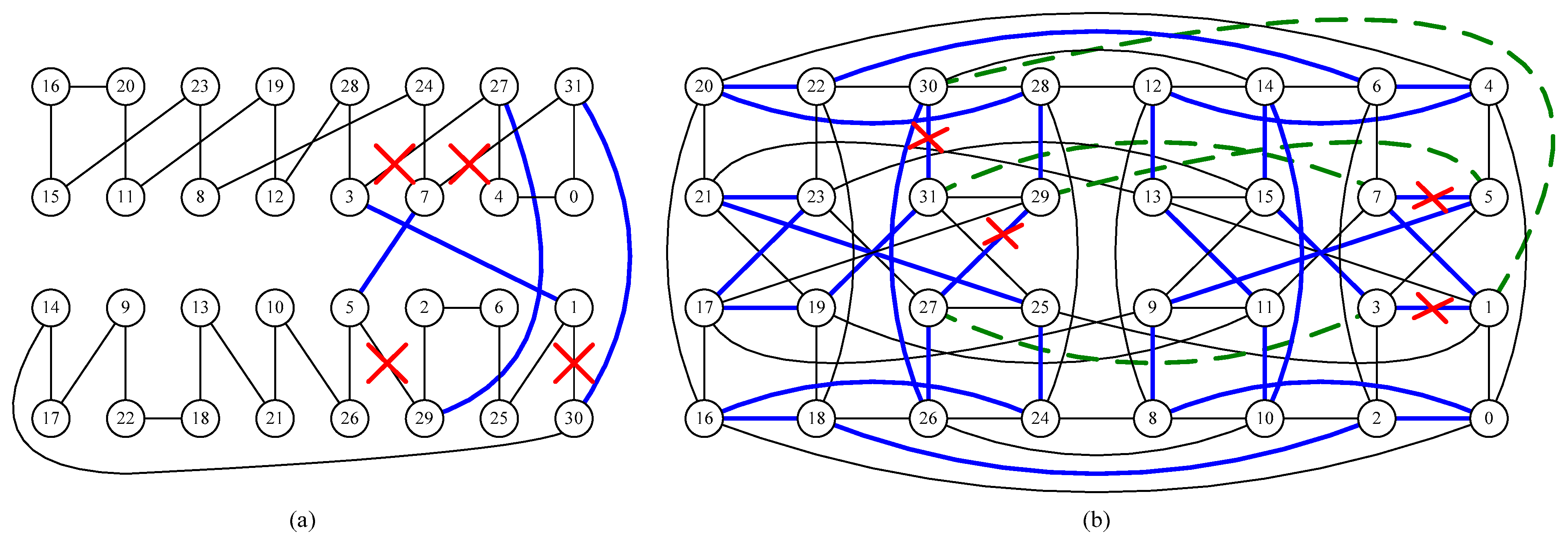 Mathematics 11 03384 g005