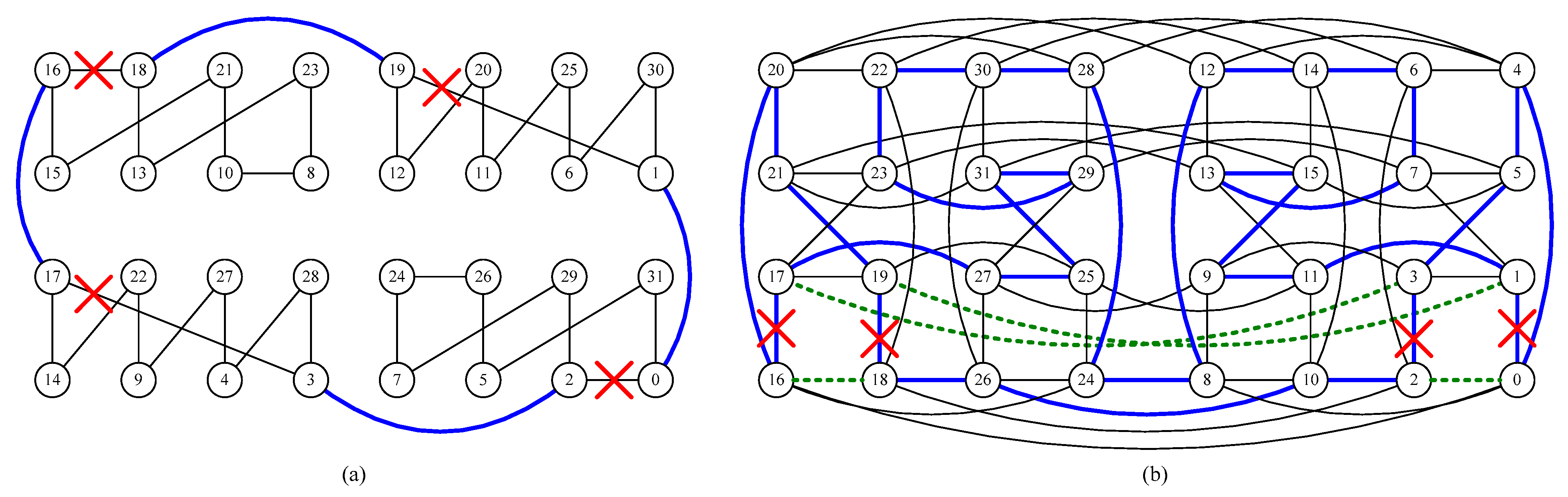 Mathematics 11 03384 g008