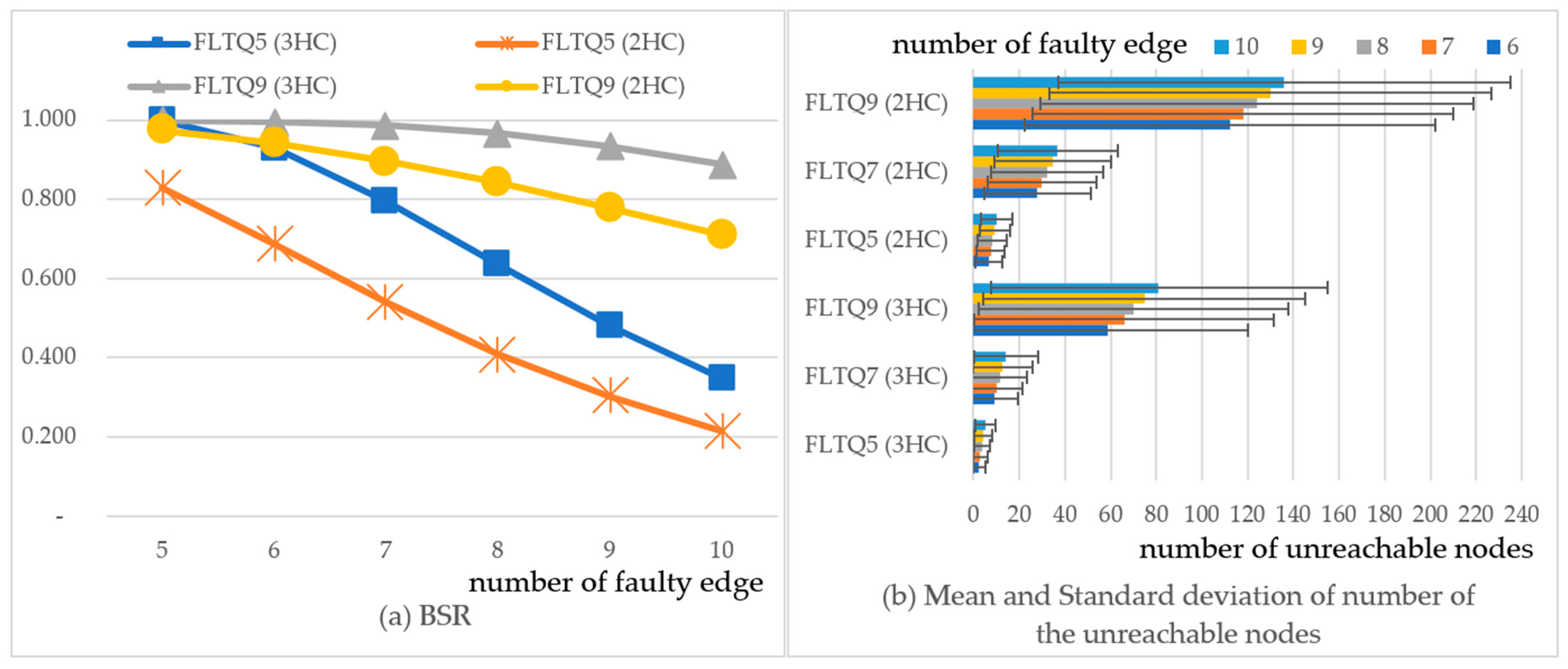 Mathematics 11 03384 g009