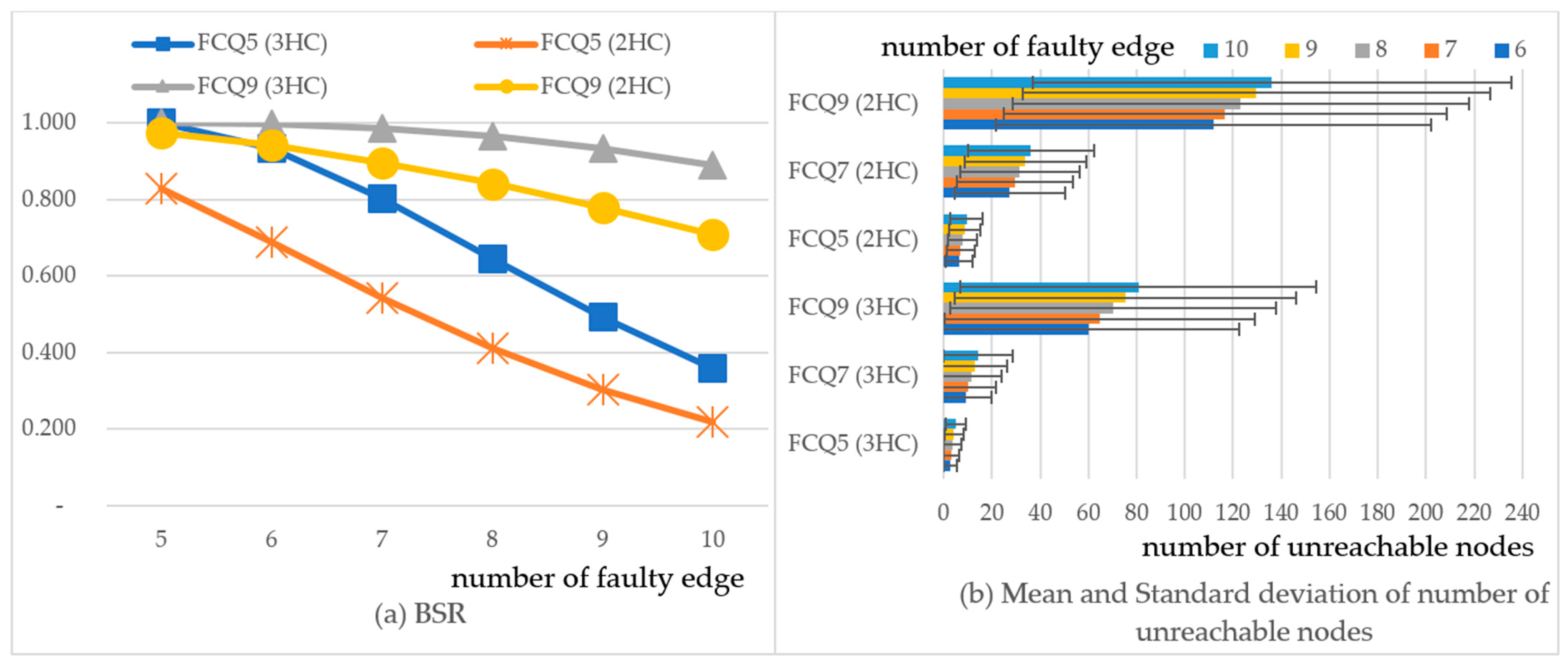 Mathematics 11 03384 g010