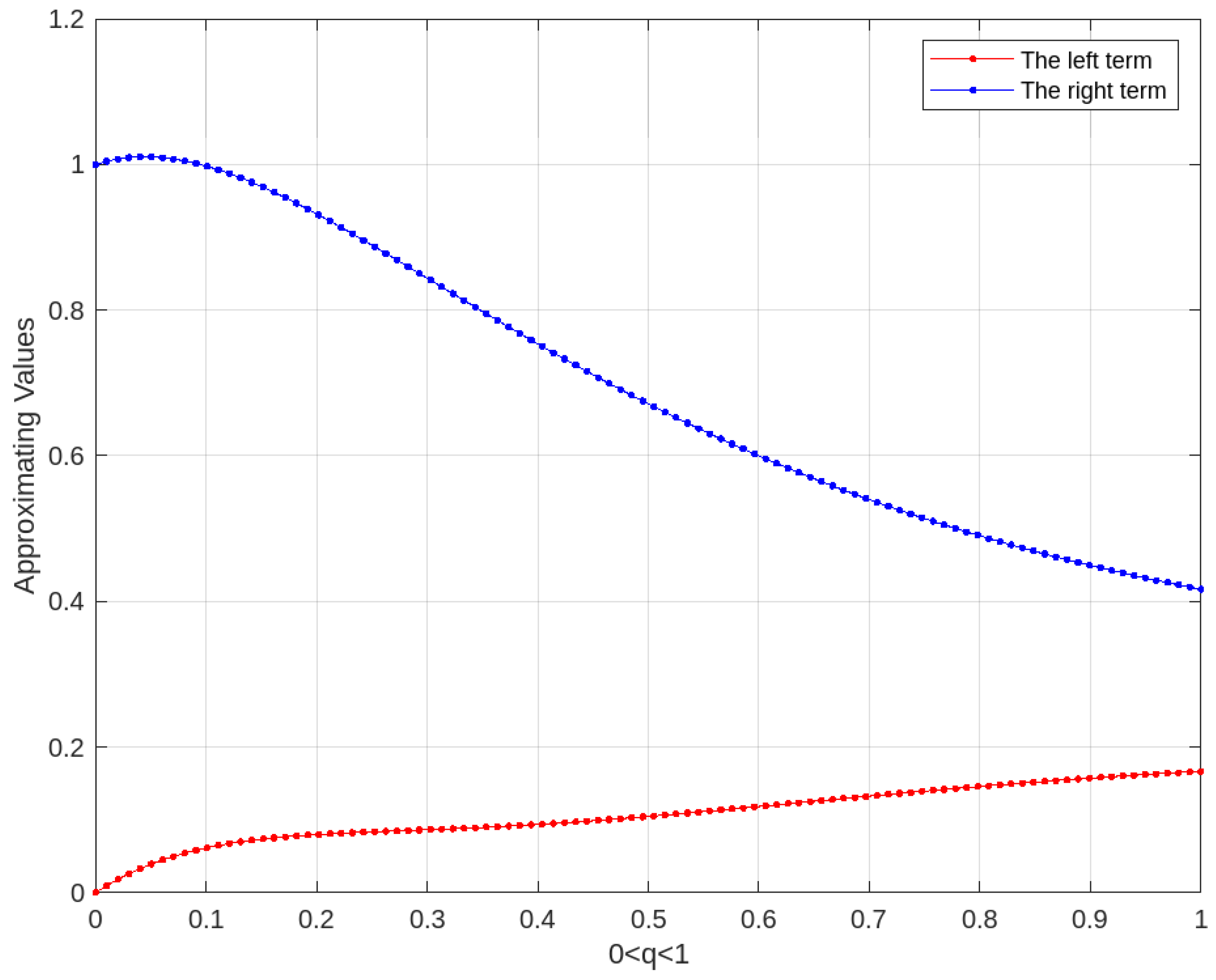 Mathematics 11 03387 g005