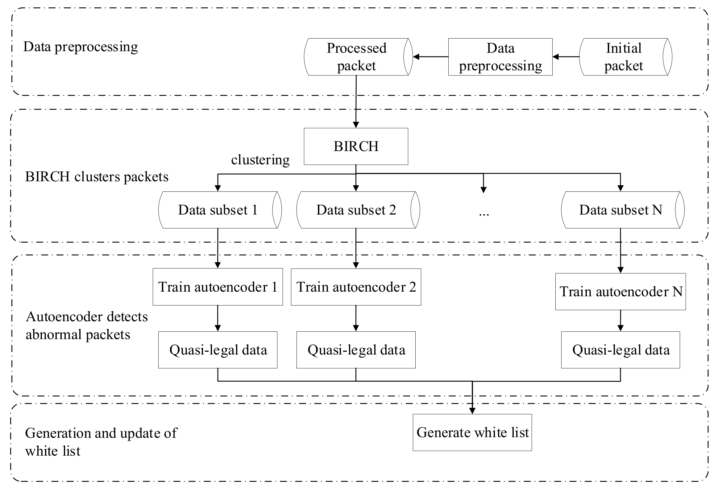 Mathematics 11 03398 g001 Mathematics 11 03398 g001