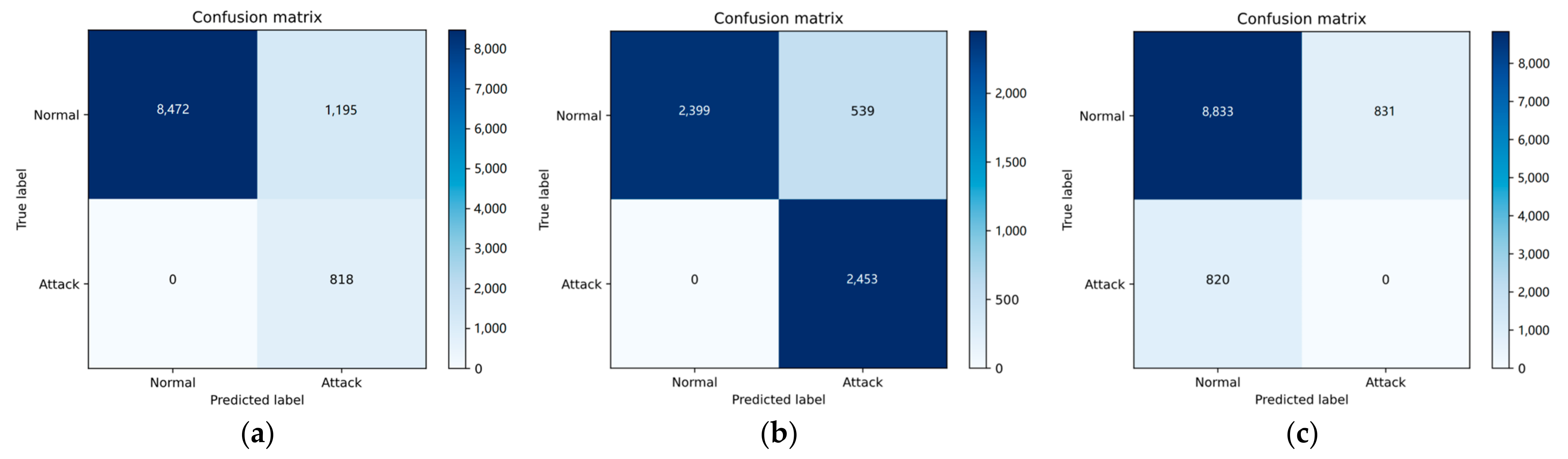 Mathematics 11 03398 g006 Mathematics 11 03398 g006