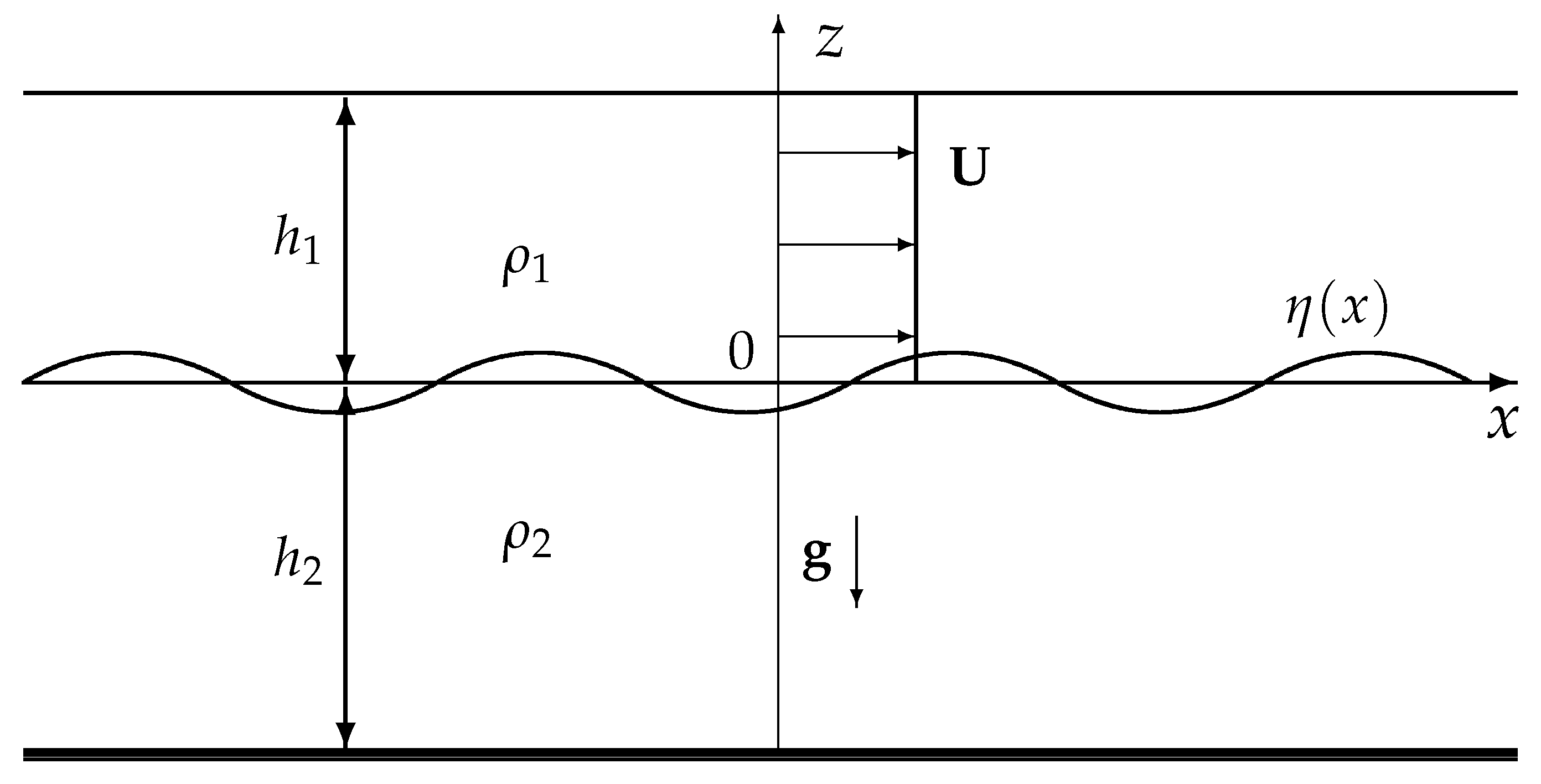 Mathematics 11 03399 g001
