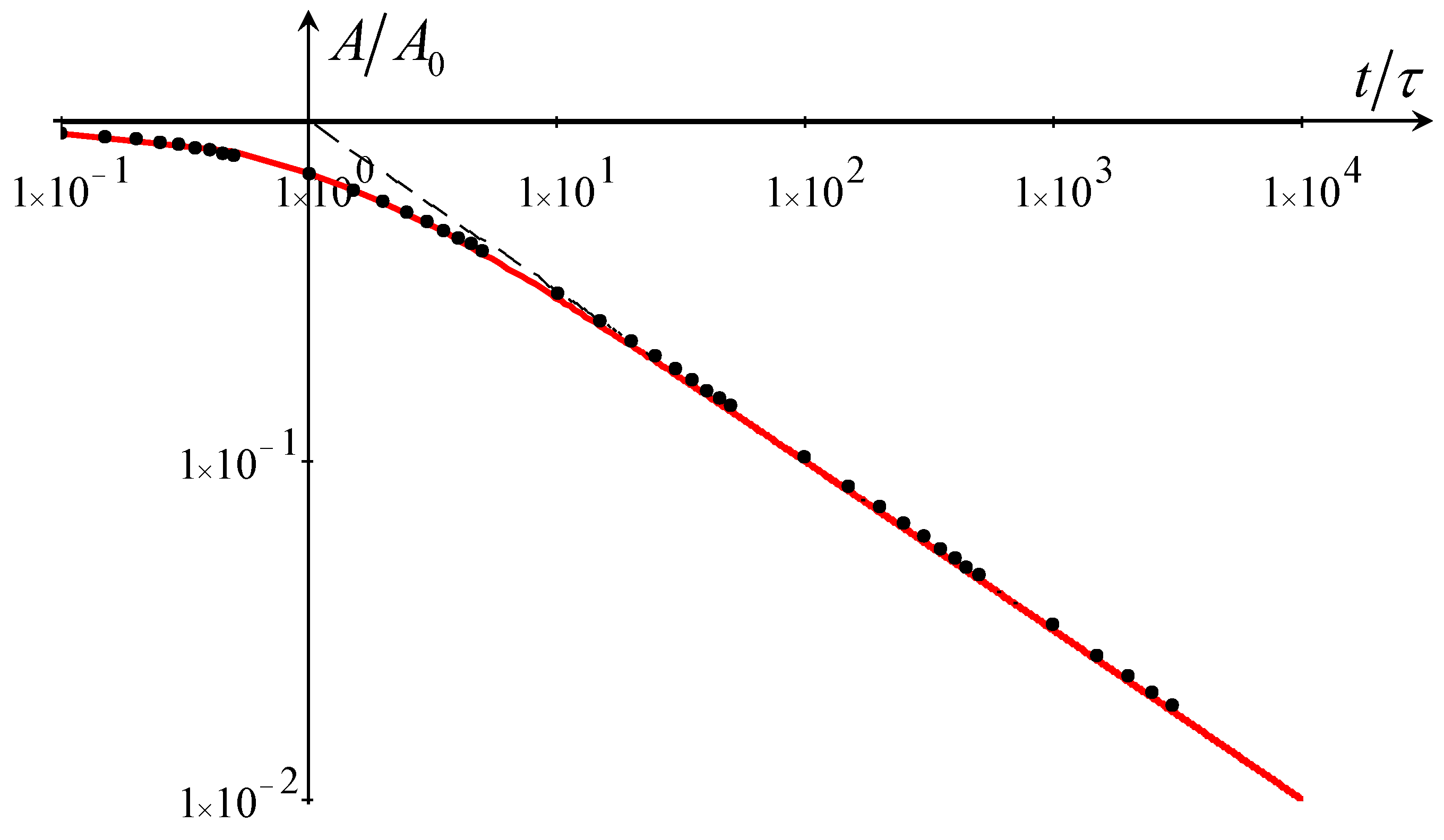 Mathematics 11 03399 g003