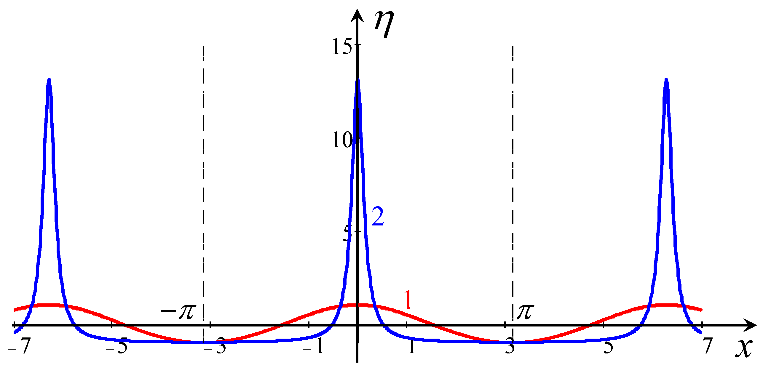 Mathematics 11 03399 g0a1