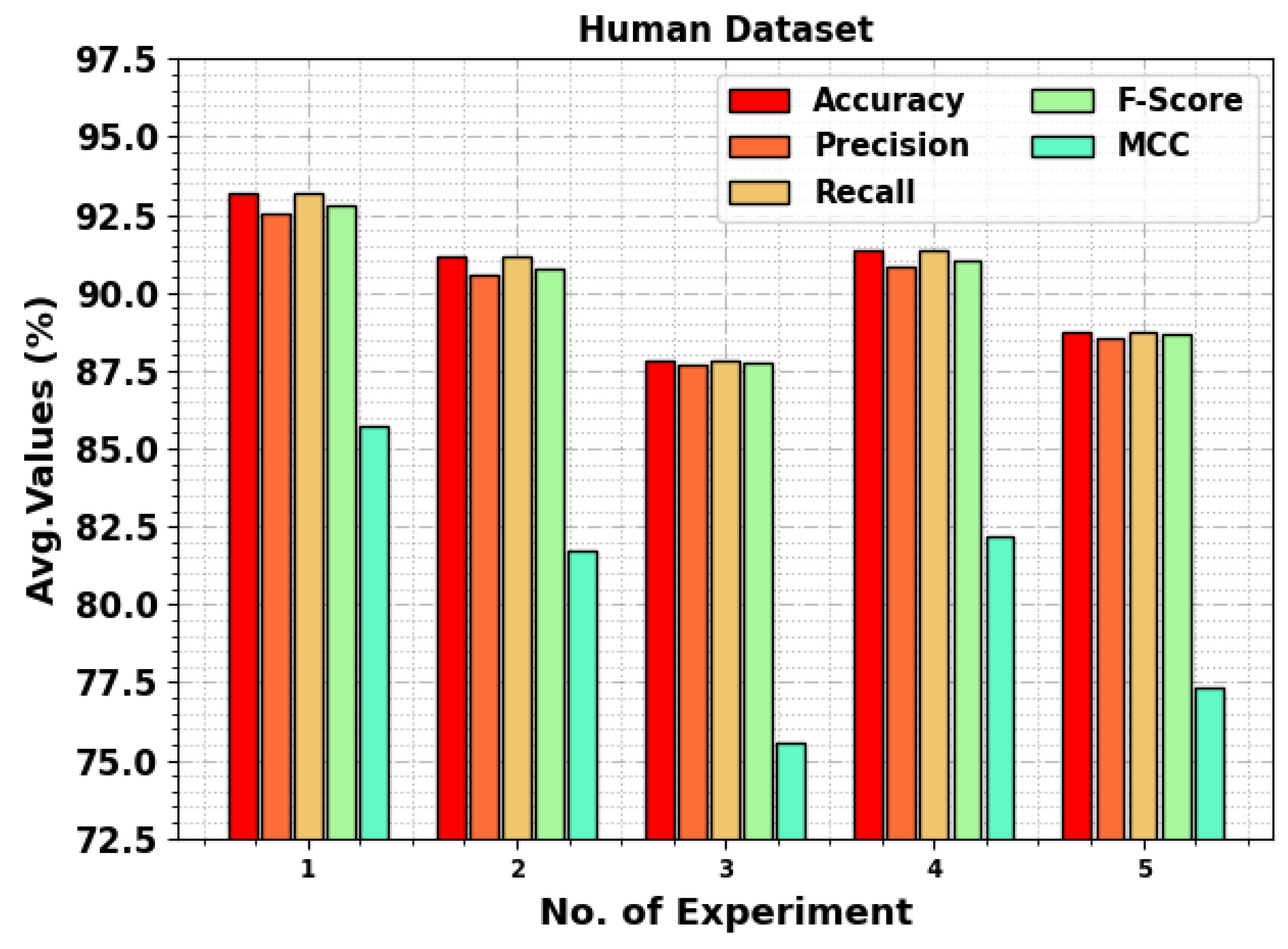 Mathematics 11 03400 g003