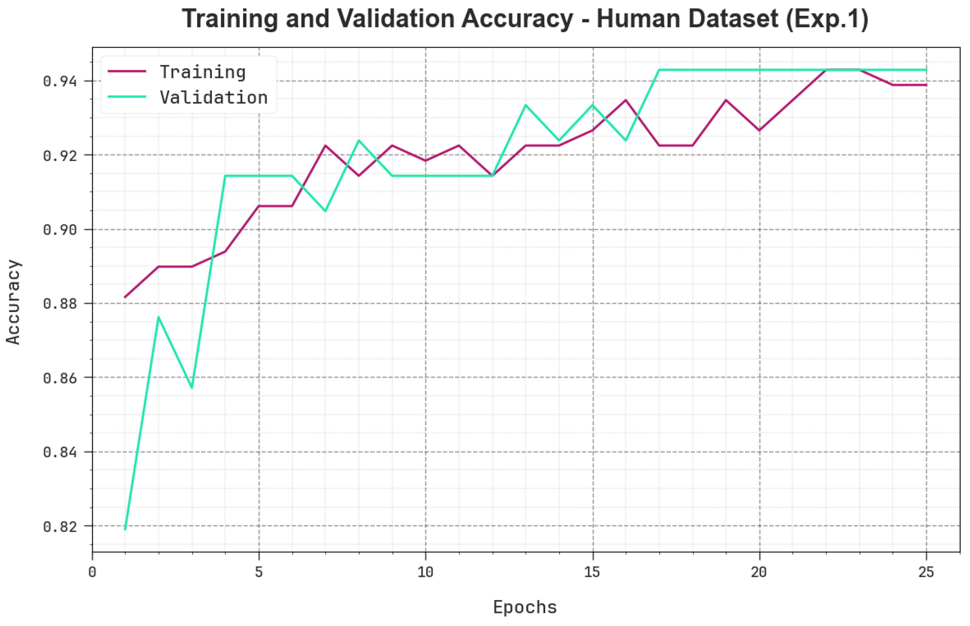 Mathematics 11 03400 g004