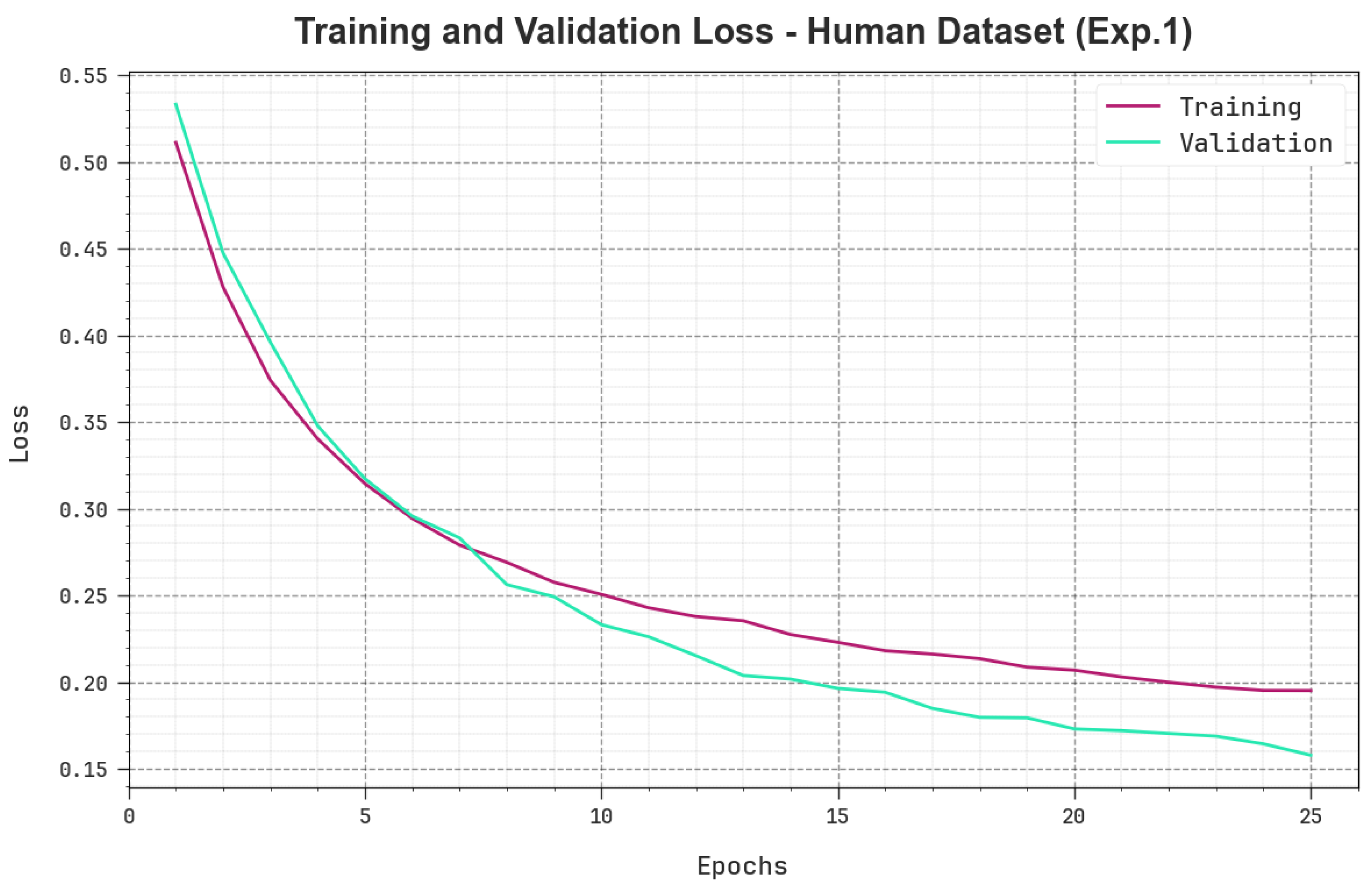 Mathematics 11 03400 g005
