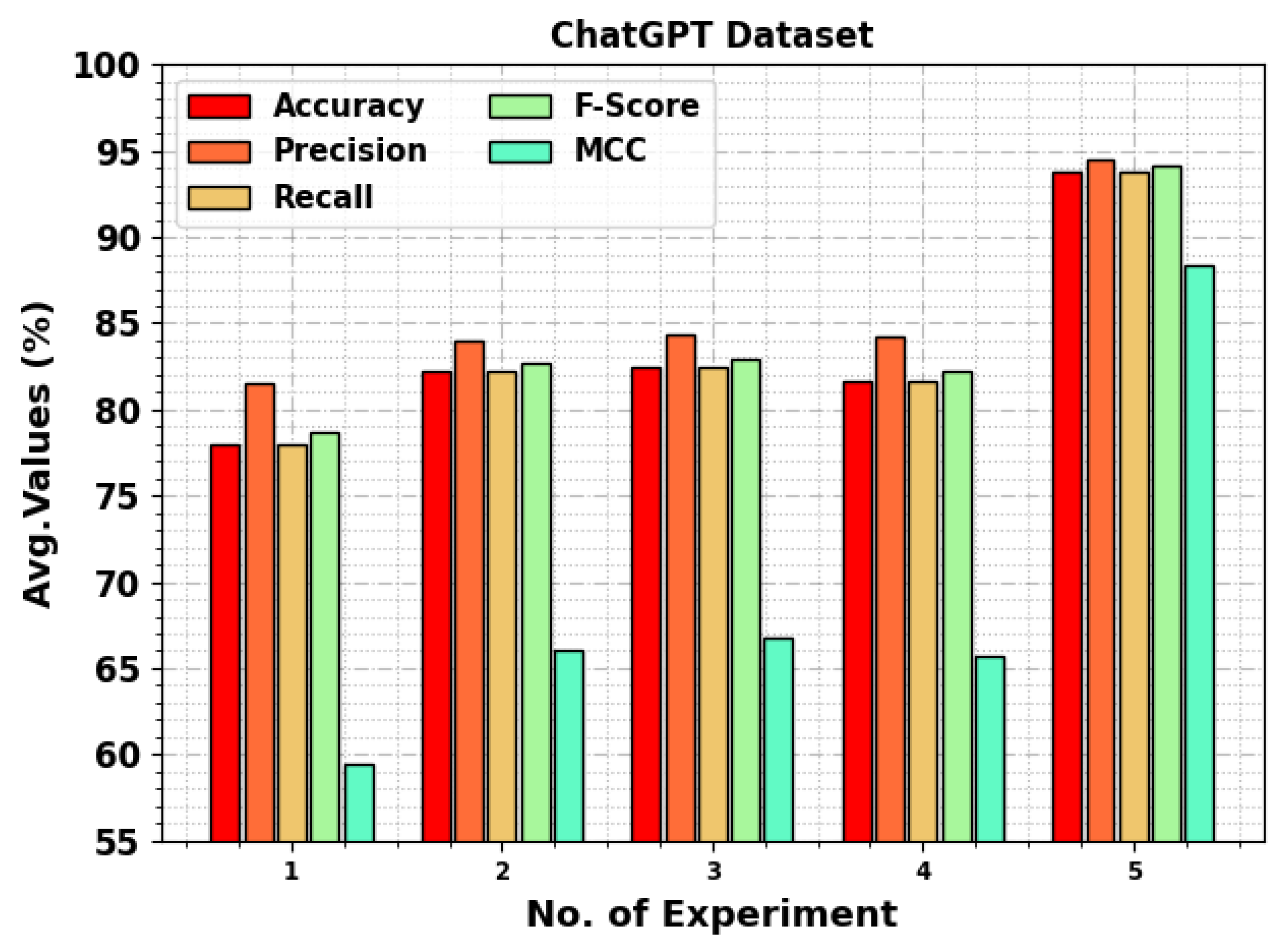 Mathematics 11 03400 g008