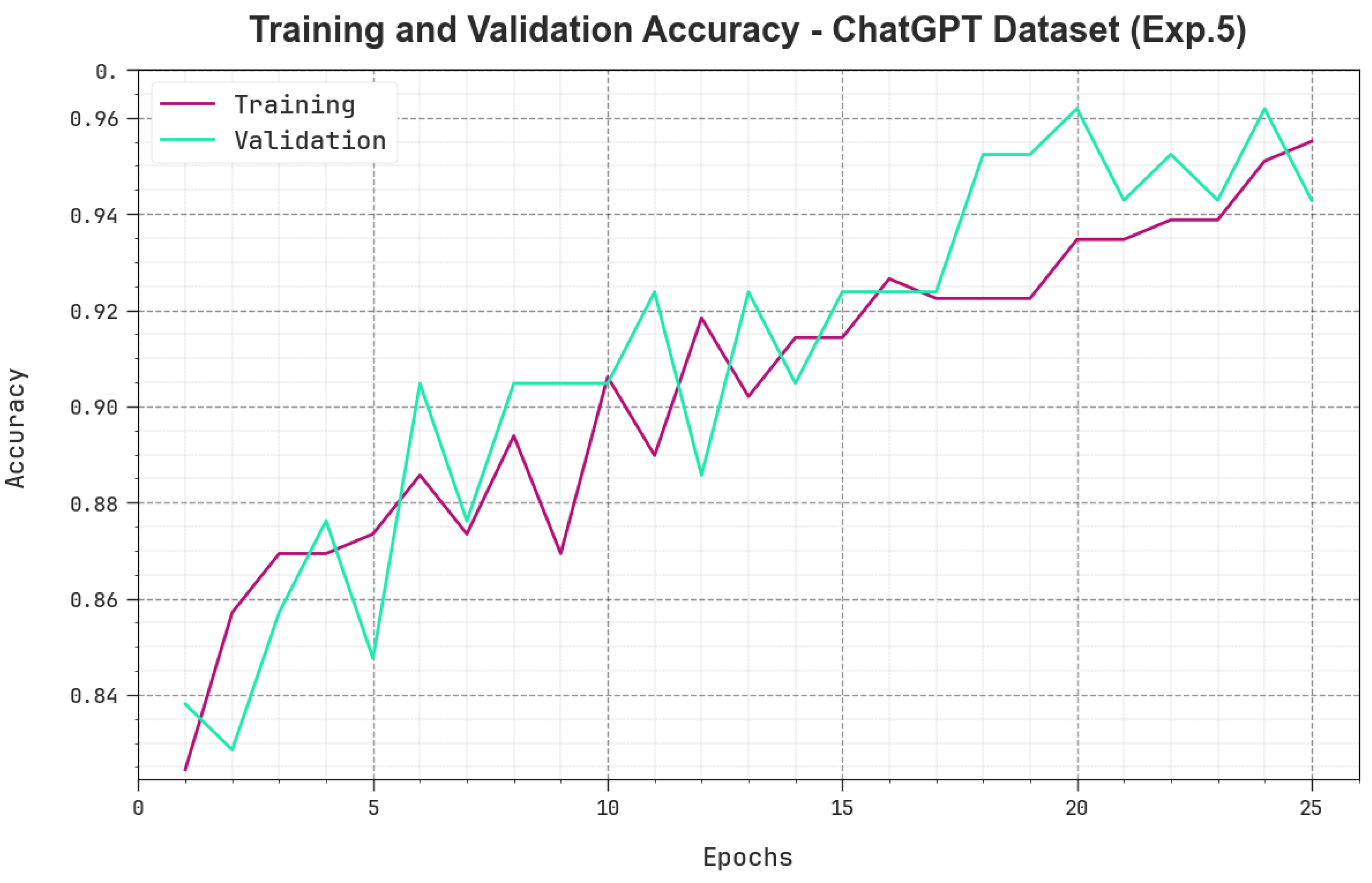 Mathematics 11 03400 g009