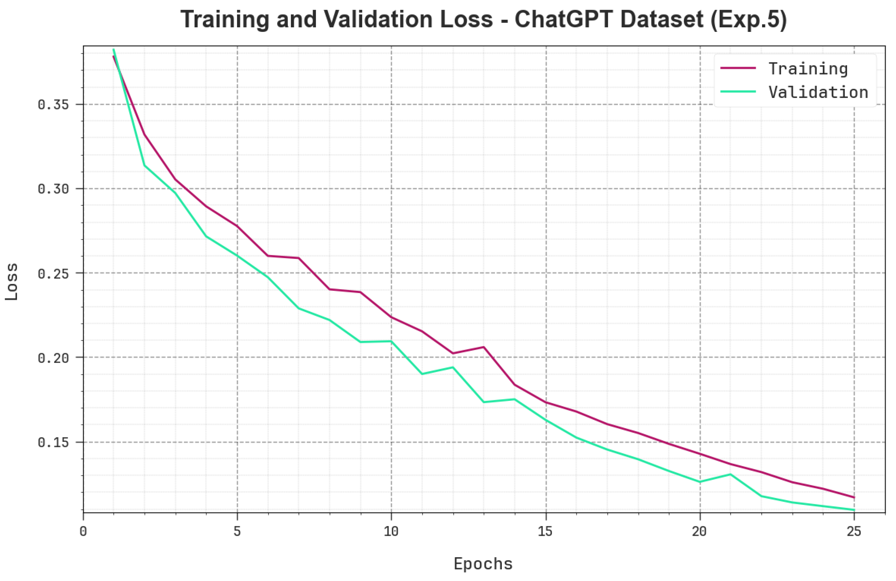 Mathematics 11 03400 g010