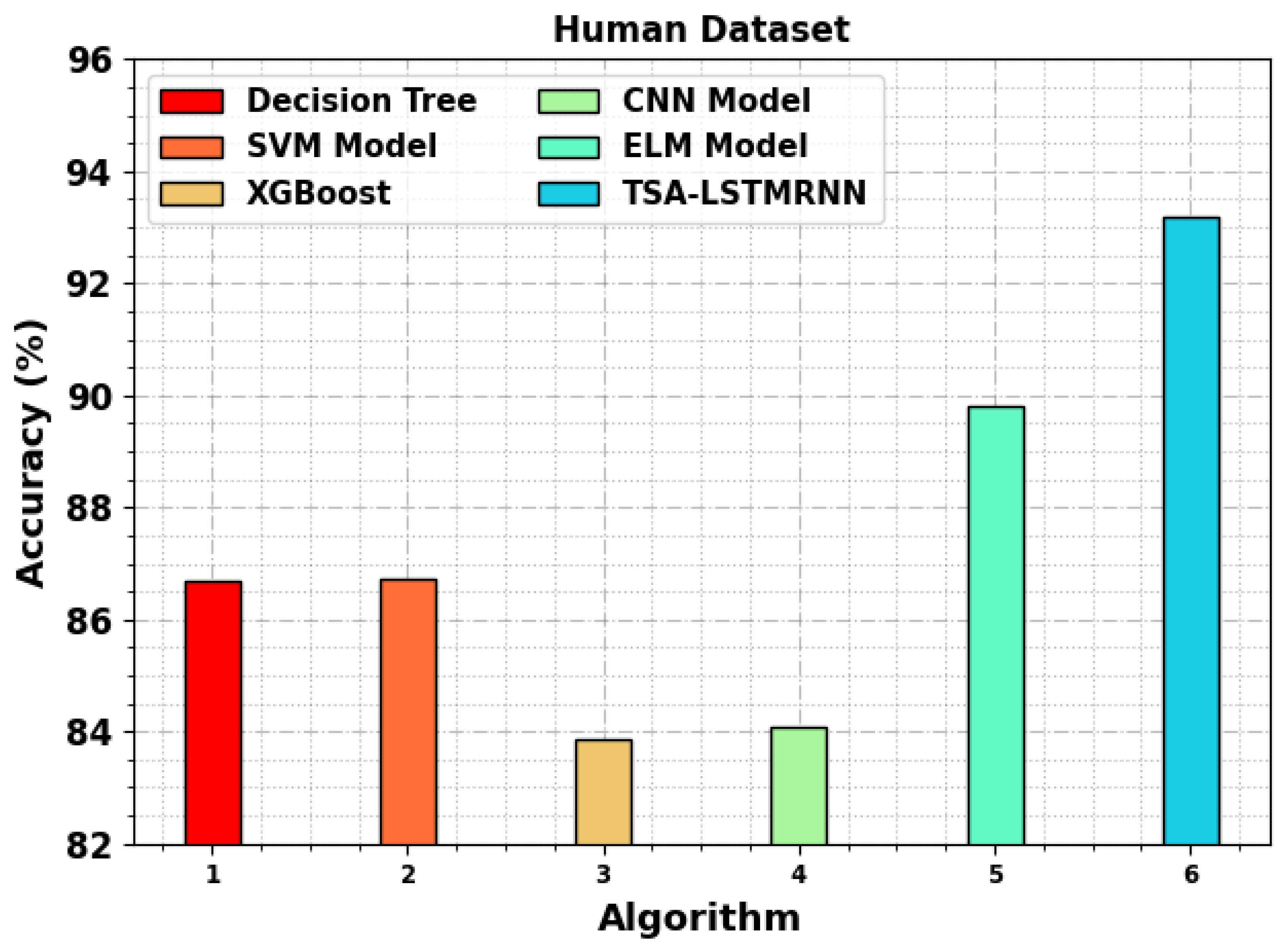 Mathematics 11 03400 g013