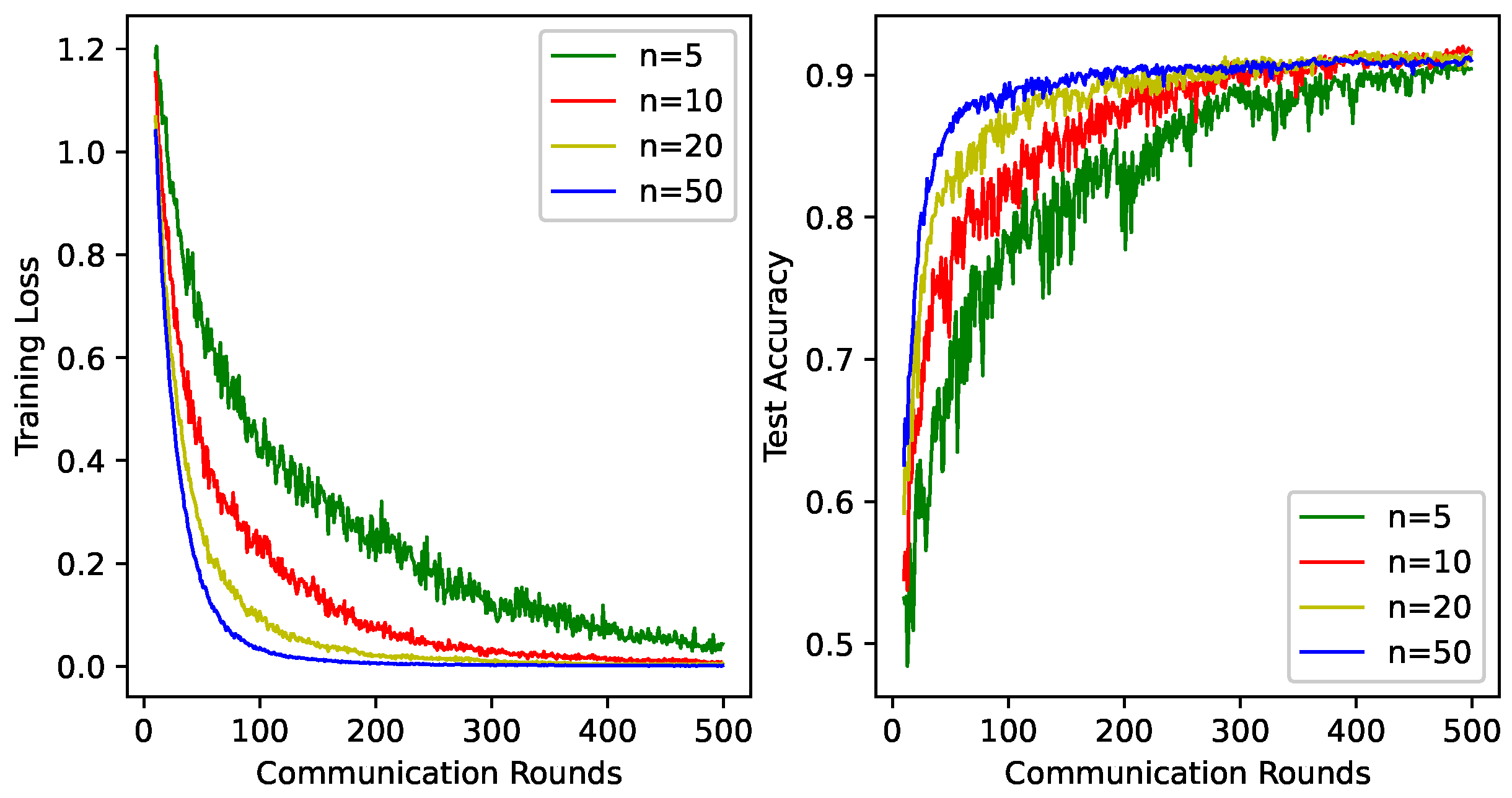 Mathematics 11 03403 g003