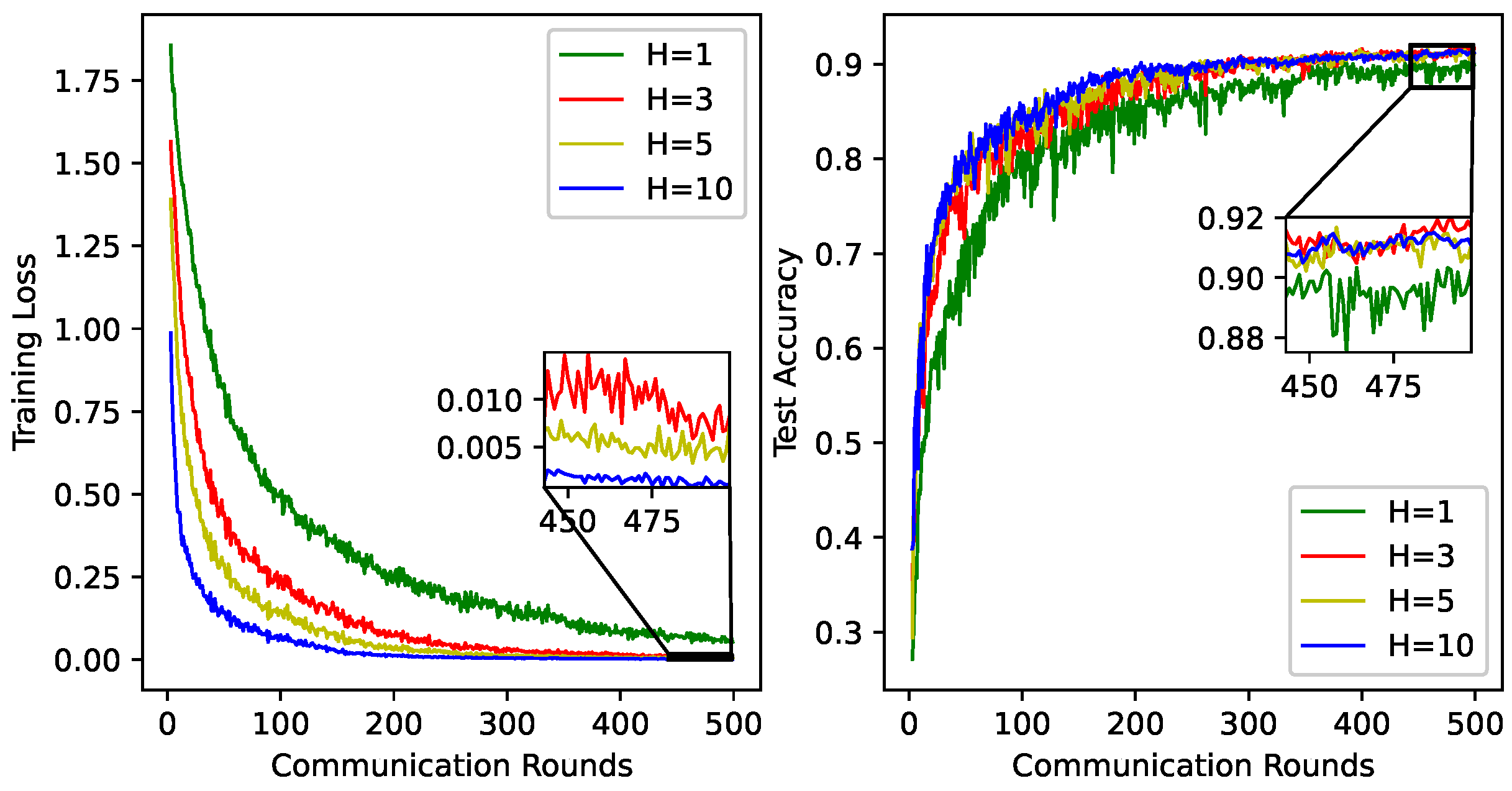 Mathematics 11 03403 g004