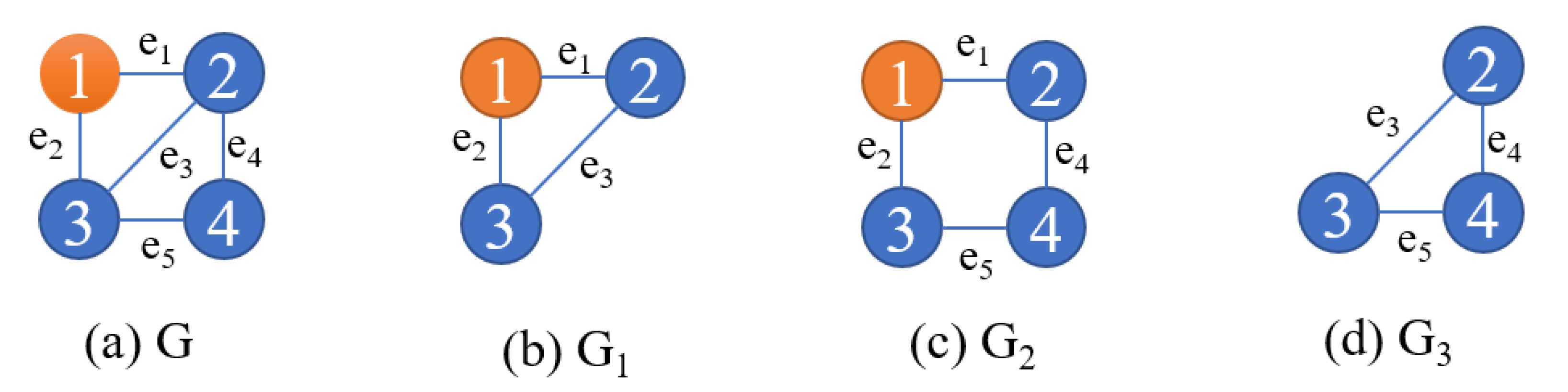 Mathematics 11 03407 g001 Mathematics 11 03407 g001
