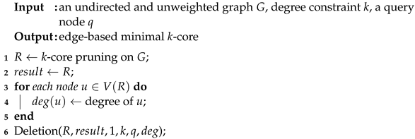 Mathematics 11 03407 i001 Mathematics 11 03407 i001