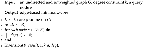 Mathematics 11 03407 i004 Mathematics 11 03407 i004