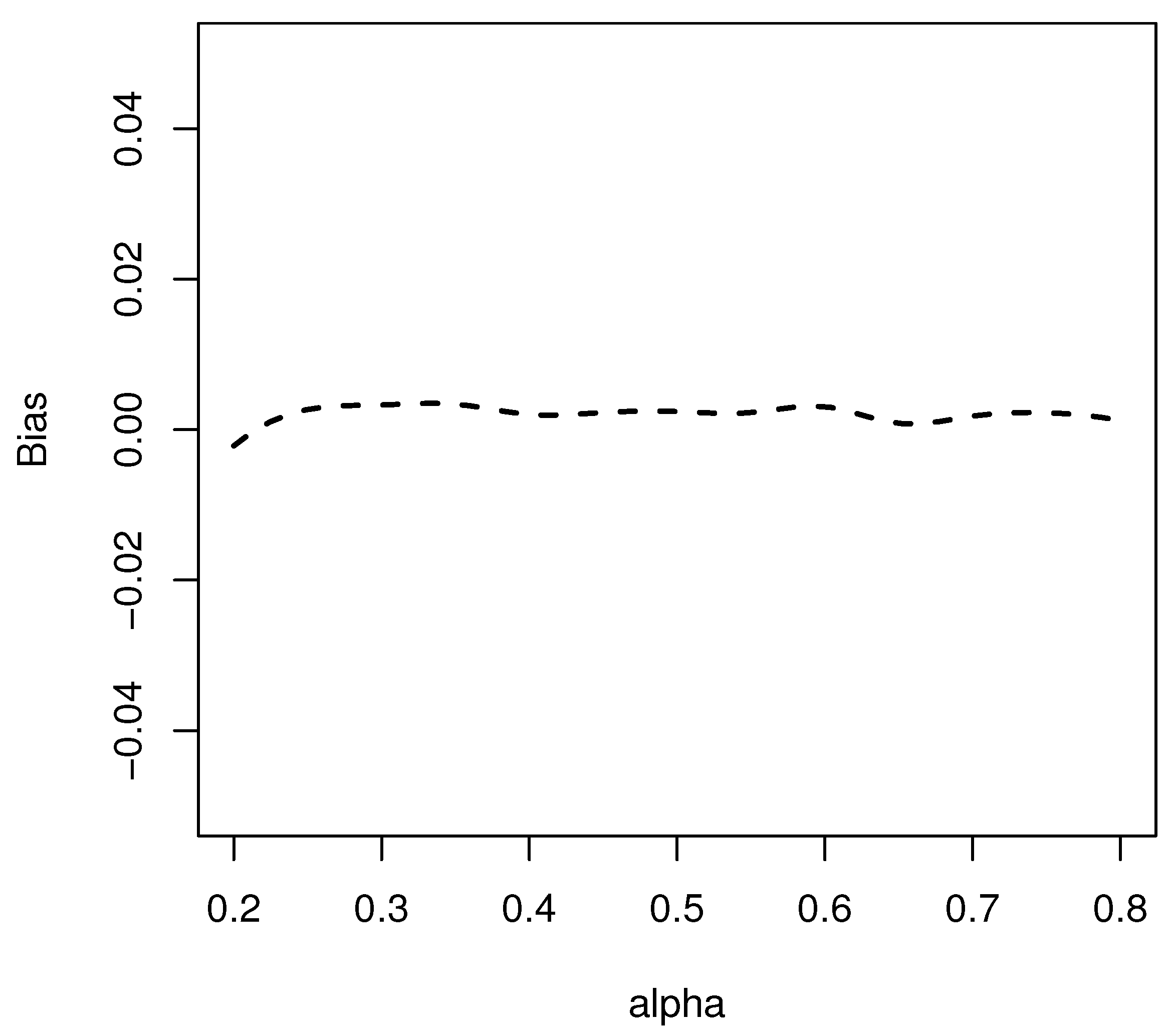 Mathematics 11 03412 g001