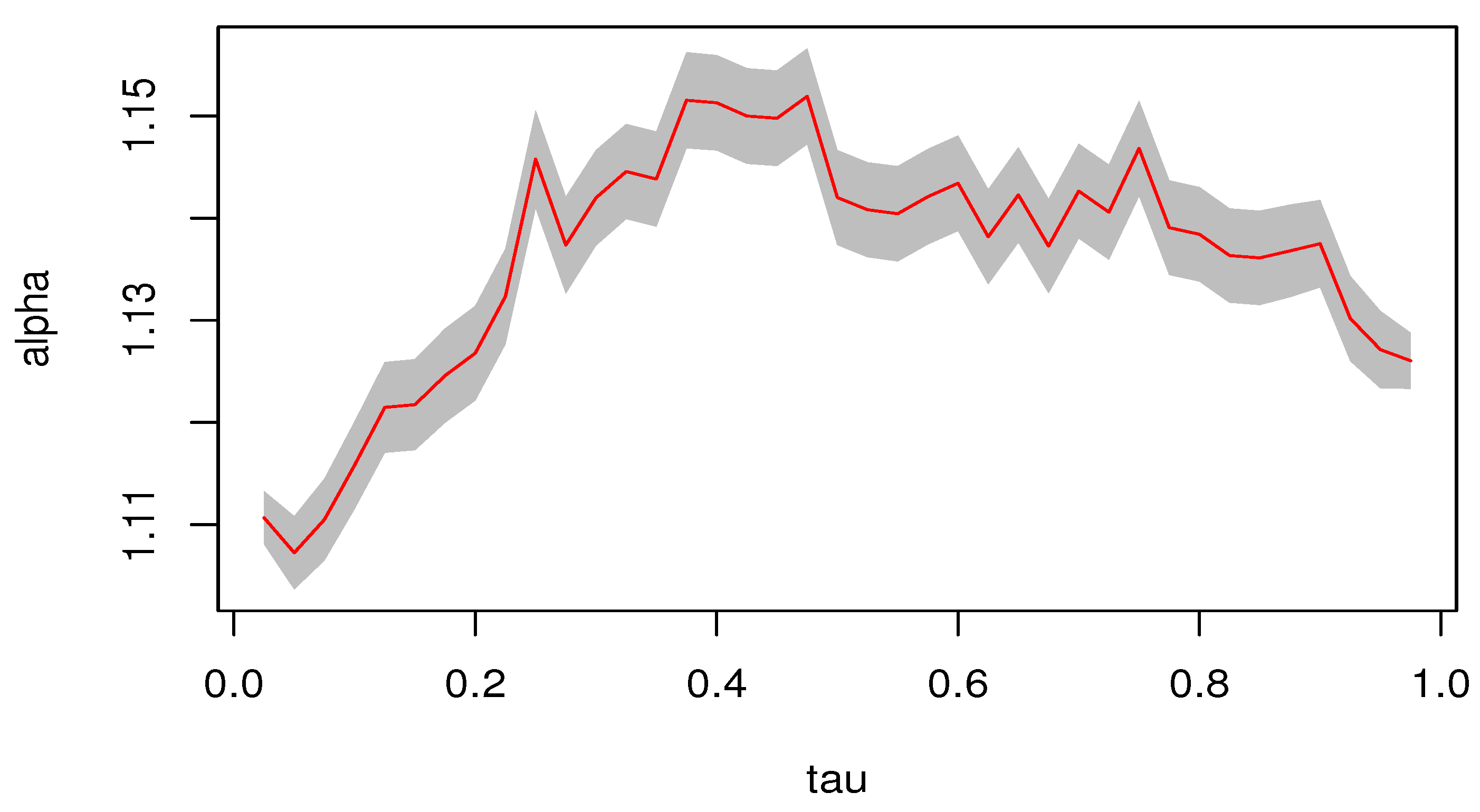 Mathematics 11 03412 g002