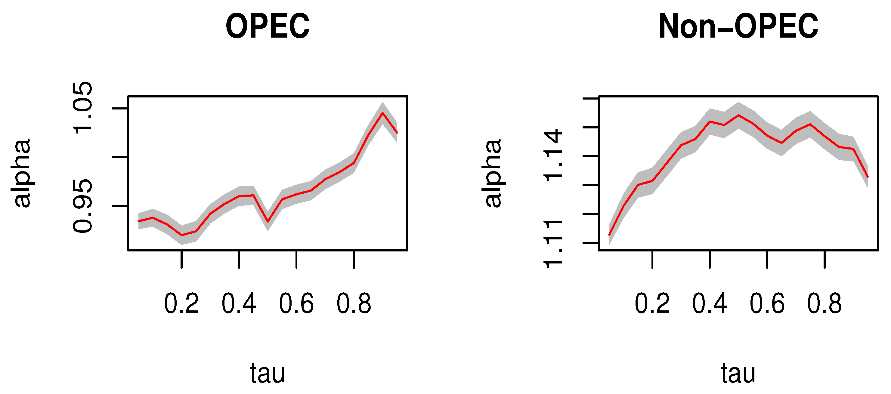 Mathematics 11 03412 g003