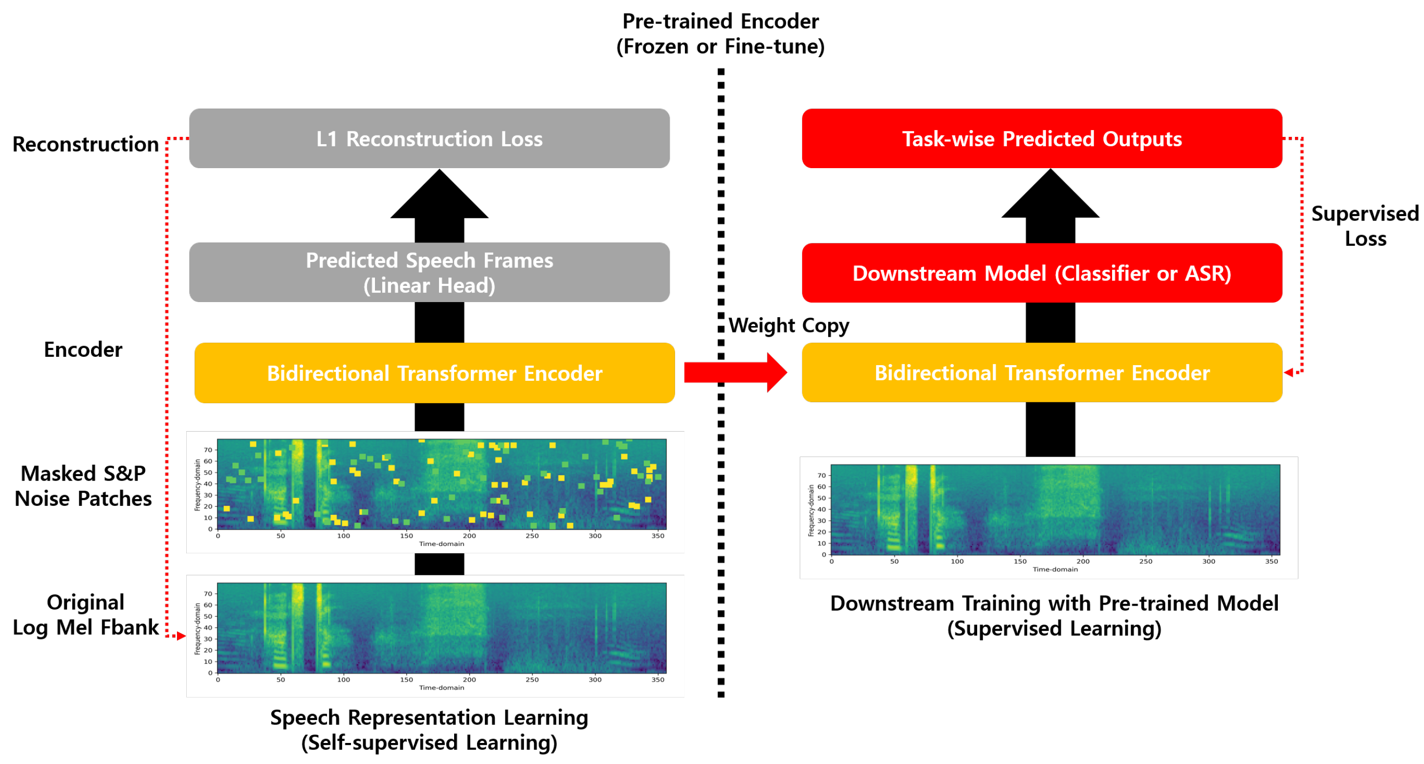 Mathematics 11 03418 g001