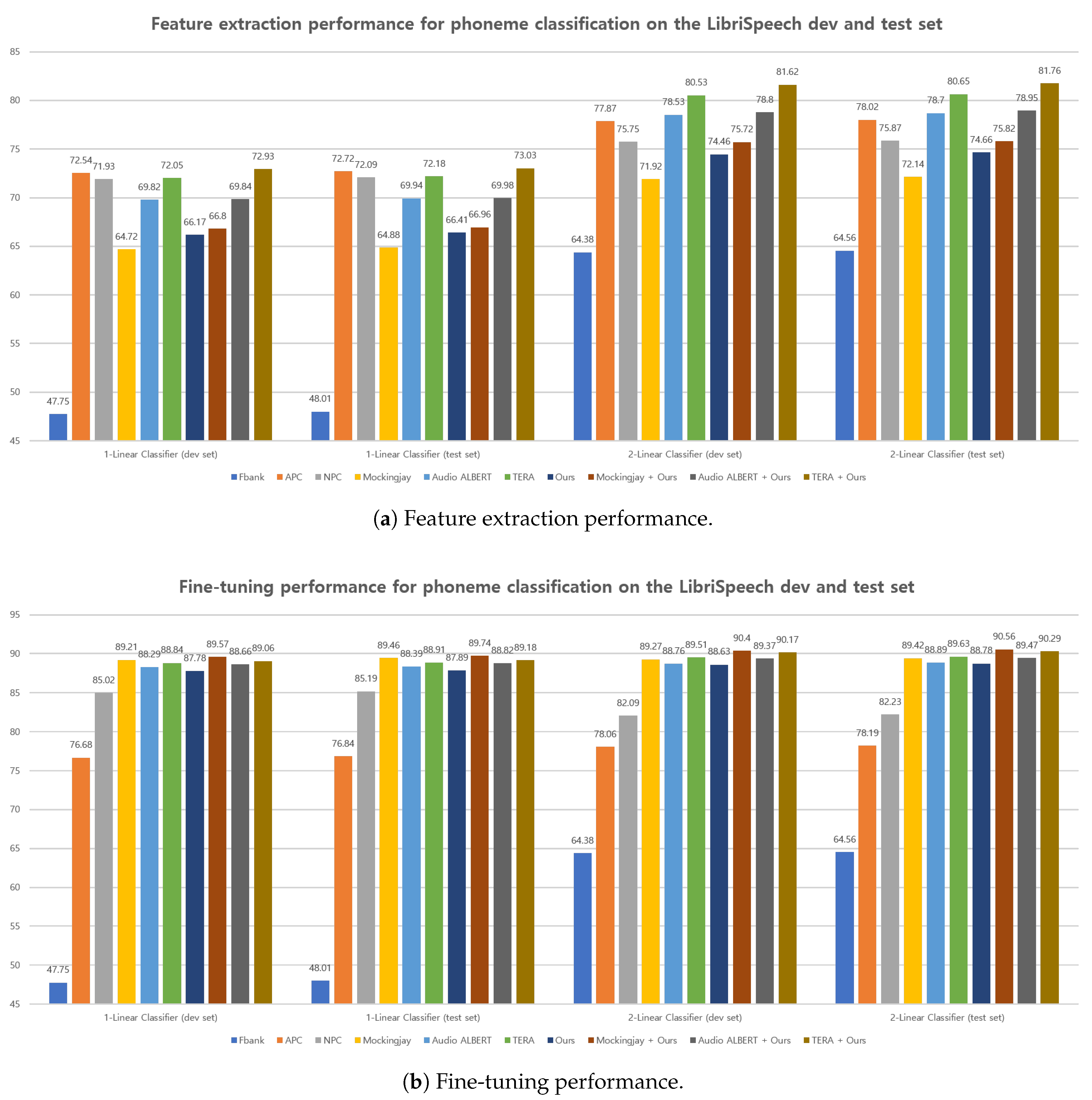 Mathematics 11 03418 g004