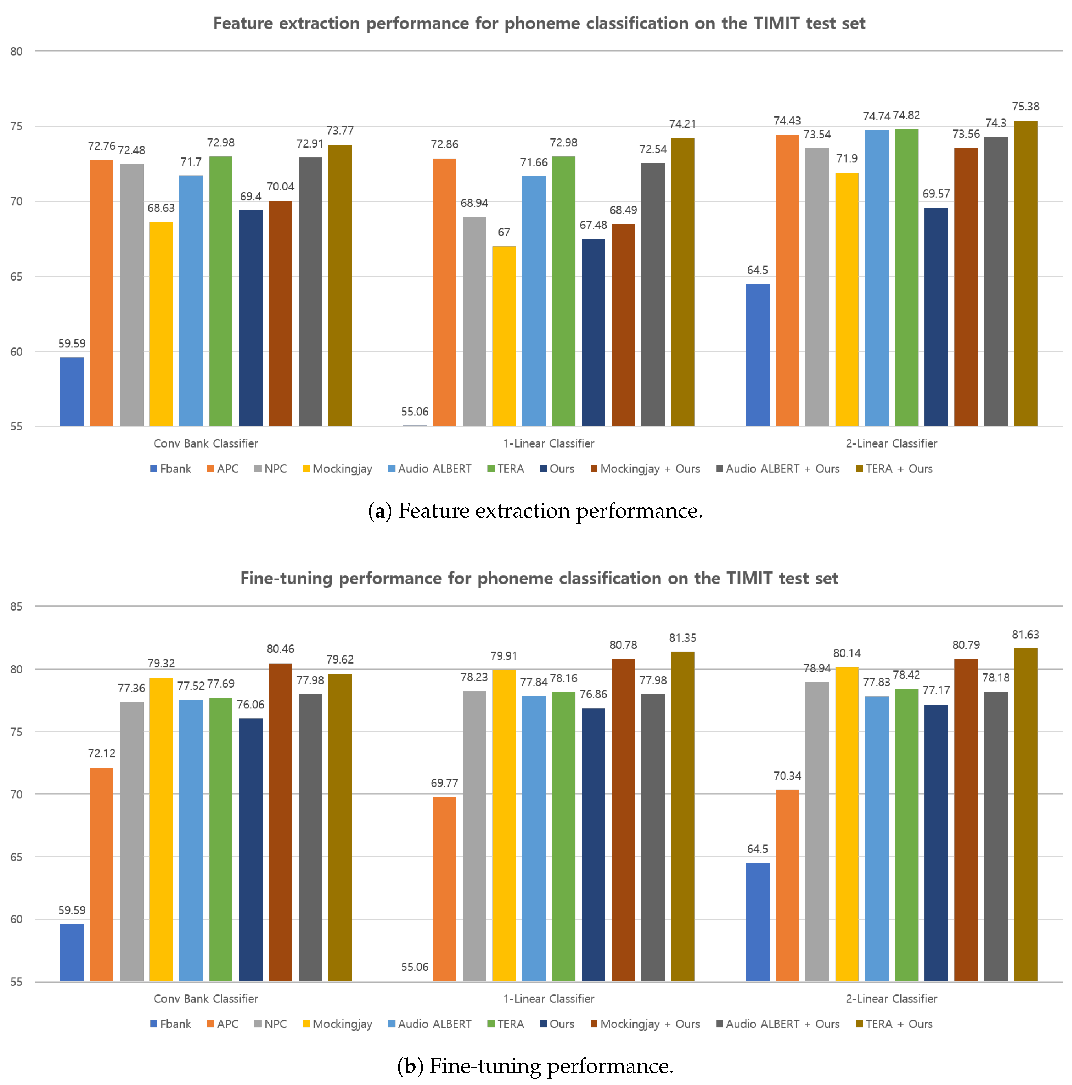 Mathematics 11 03418 g005