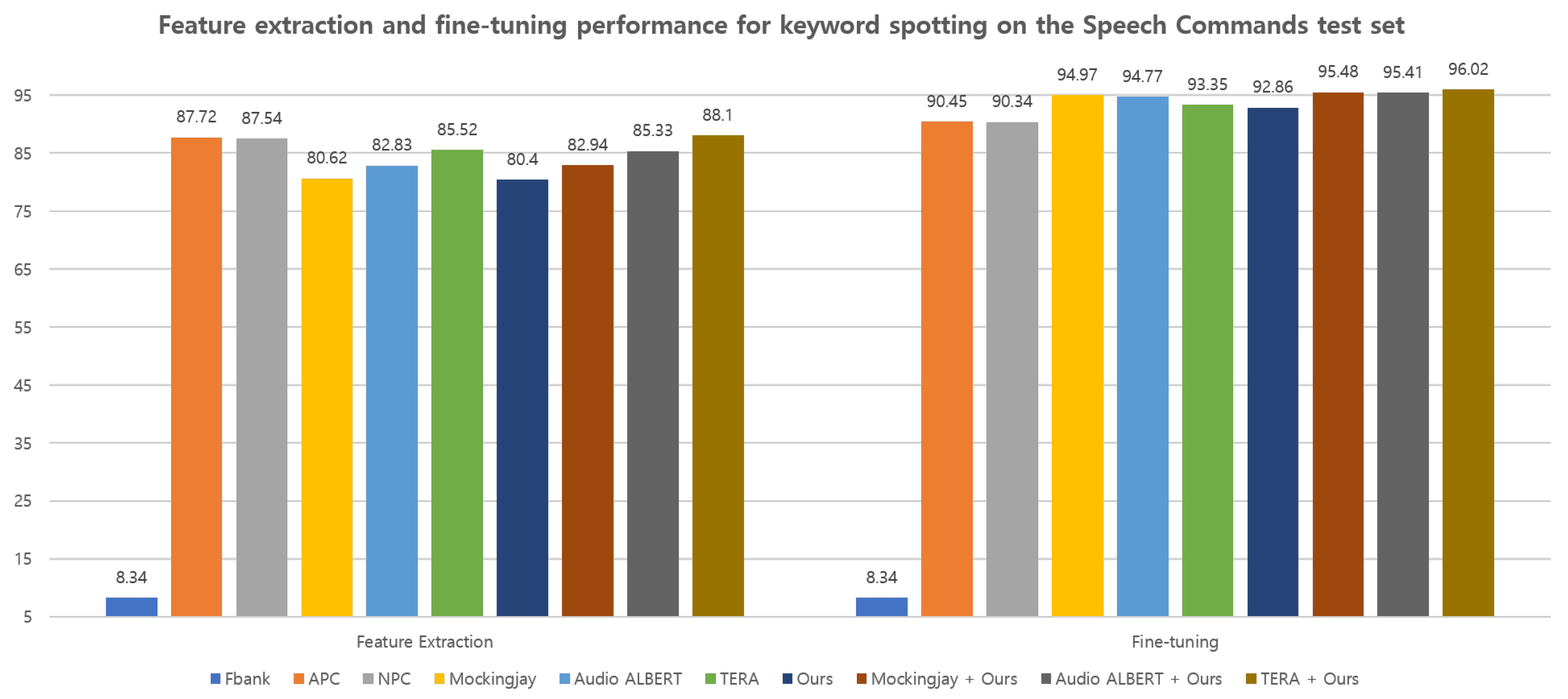 Mathematics 11 03418 g006