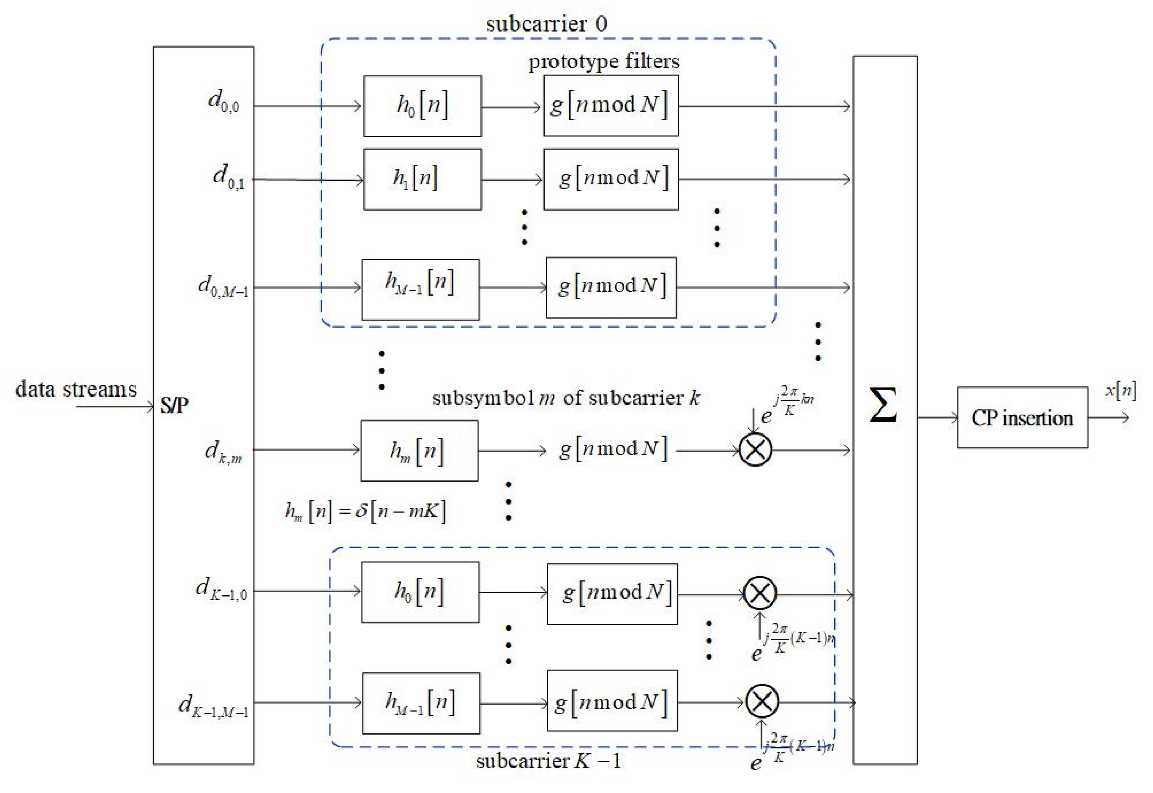 Mathematics 11 03426 g001